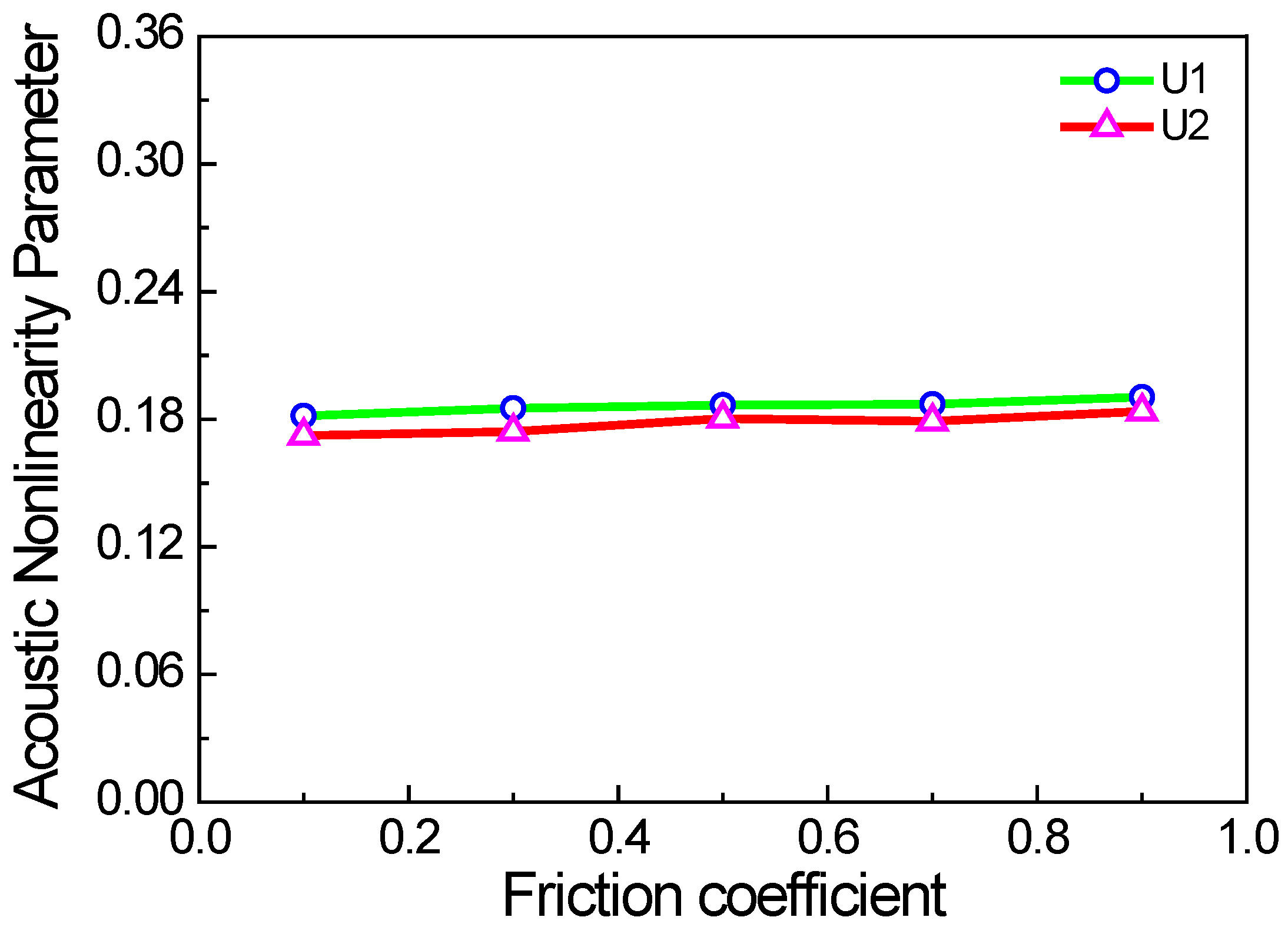 Materials 11 00644 g013
