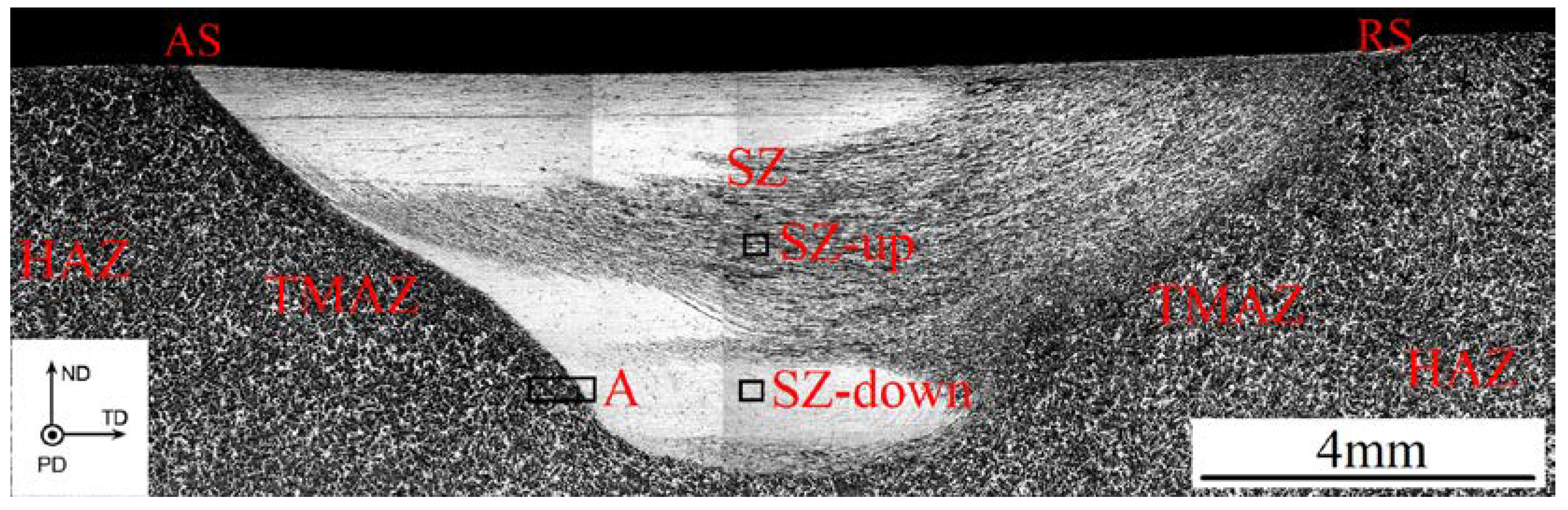 Materials 11 00645 g003 550