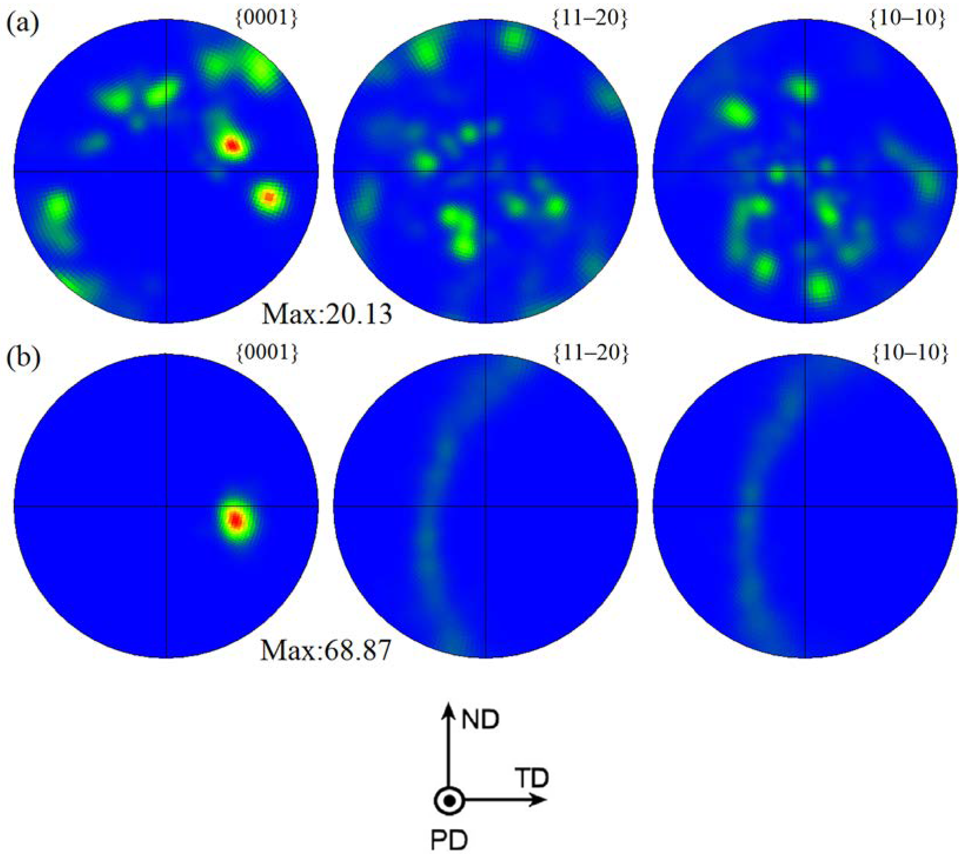 Materials 11 00645 g010 550