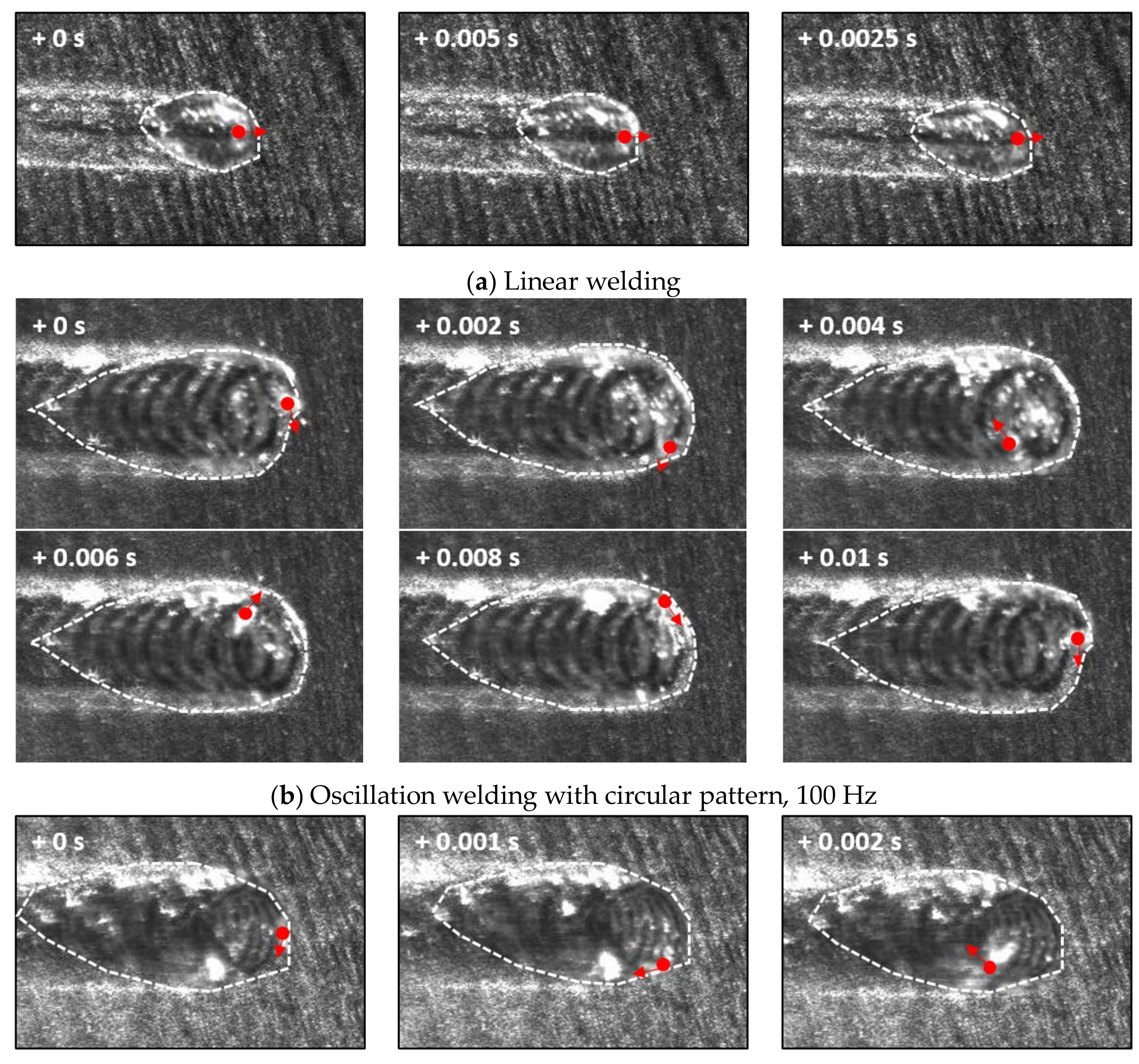 Materials 11 00648 g004a 550
