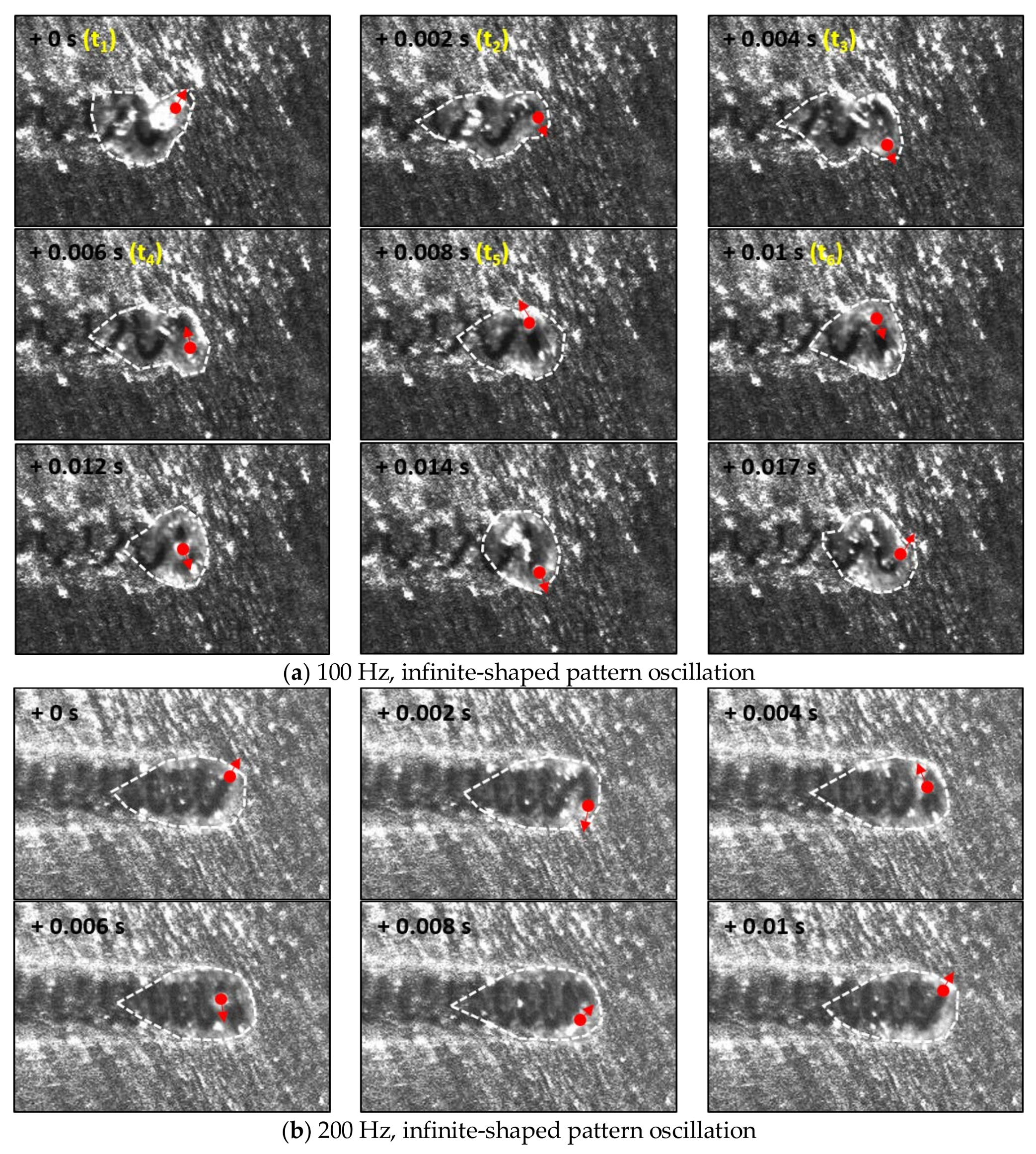 Materials 11 00648 g009 550