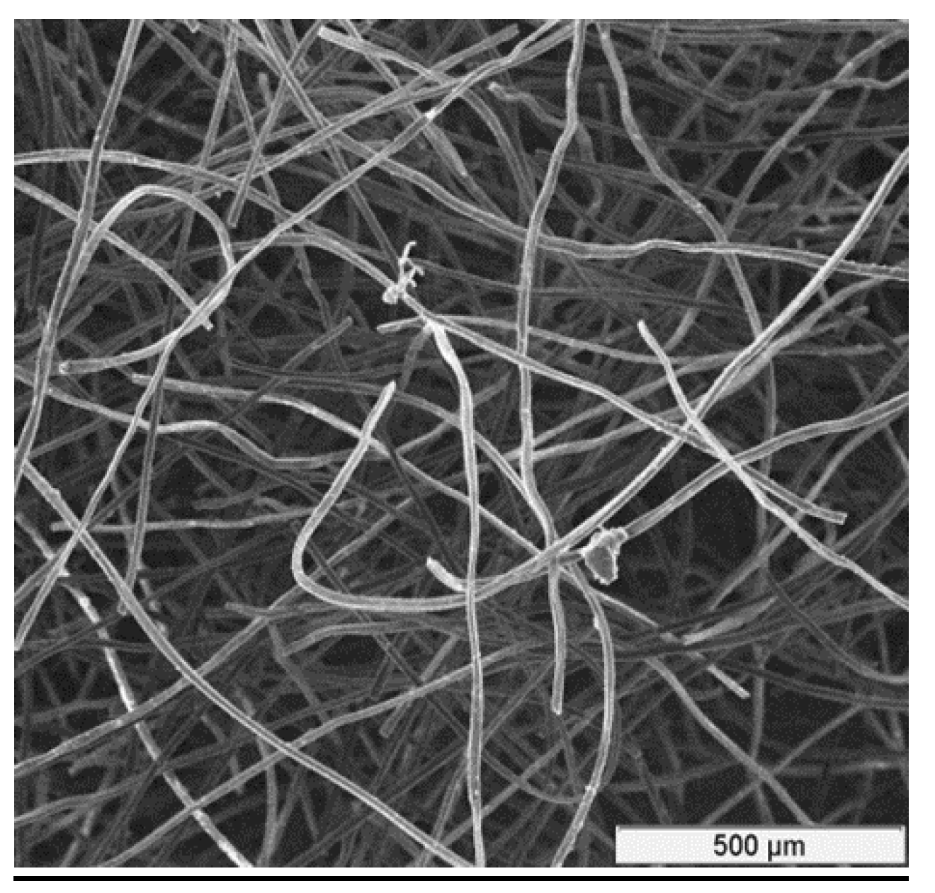 Materials 11 00650 g001