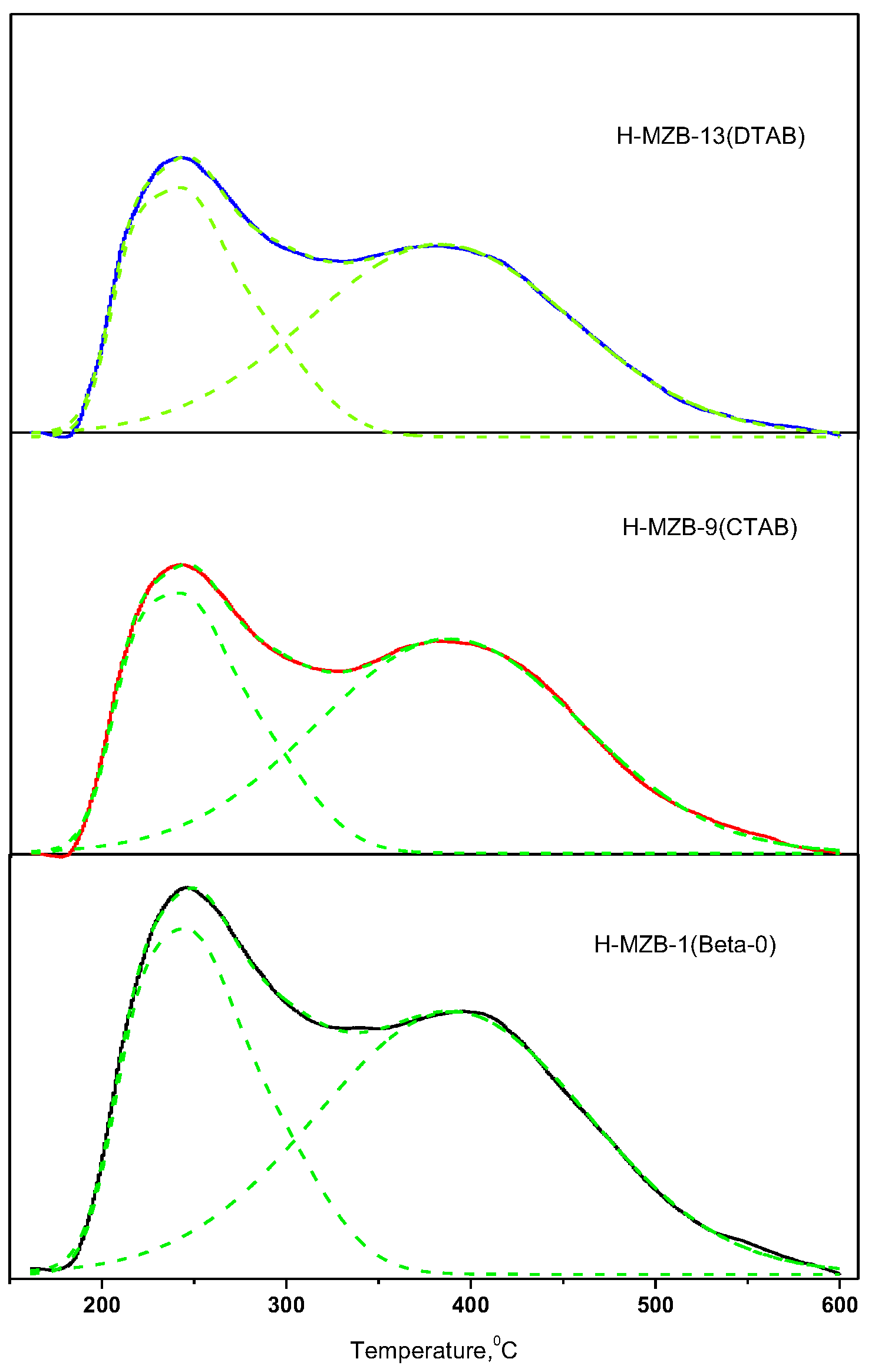 Materials 11 00651 g004 550