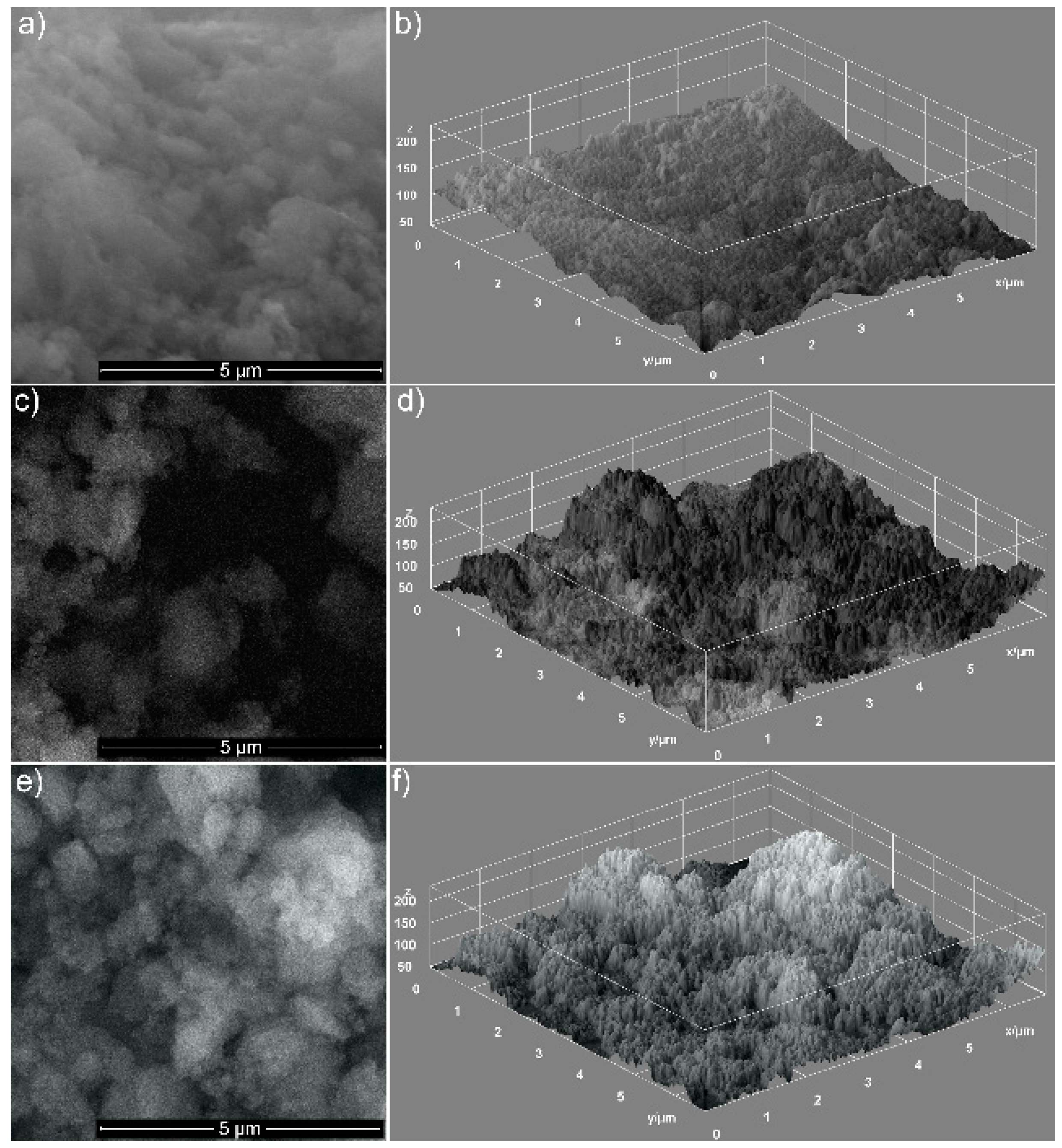 Materials 11 00652 g001 Materials 11 00652 g001