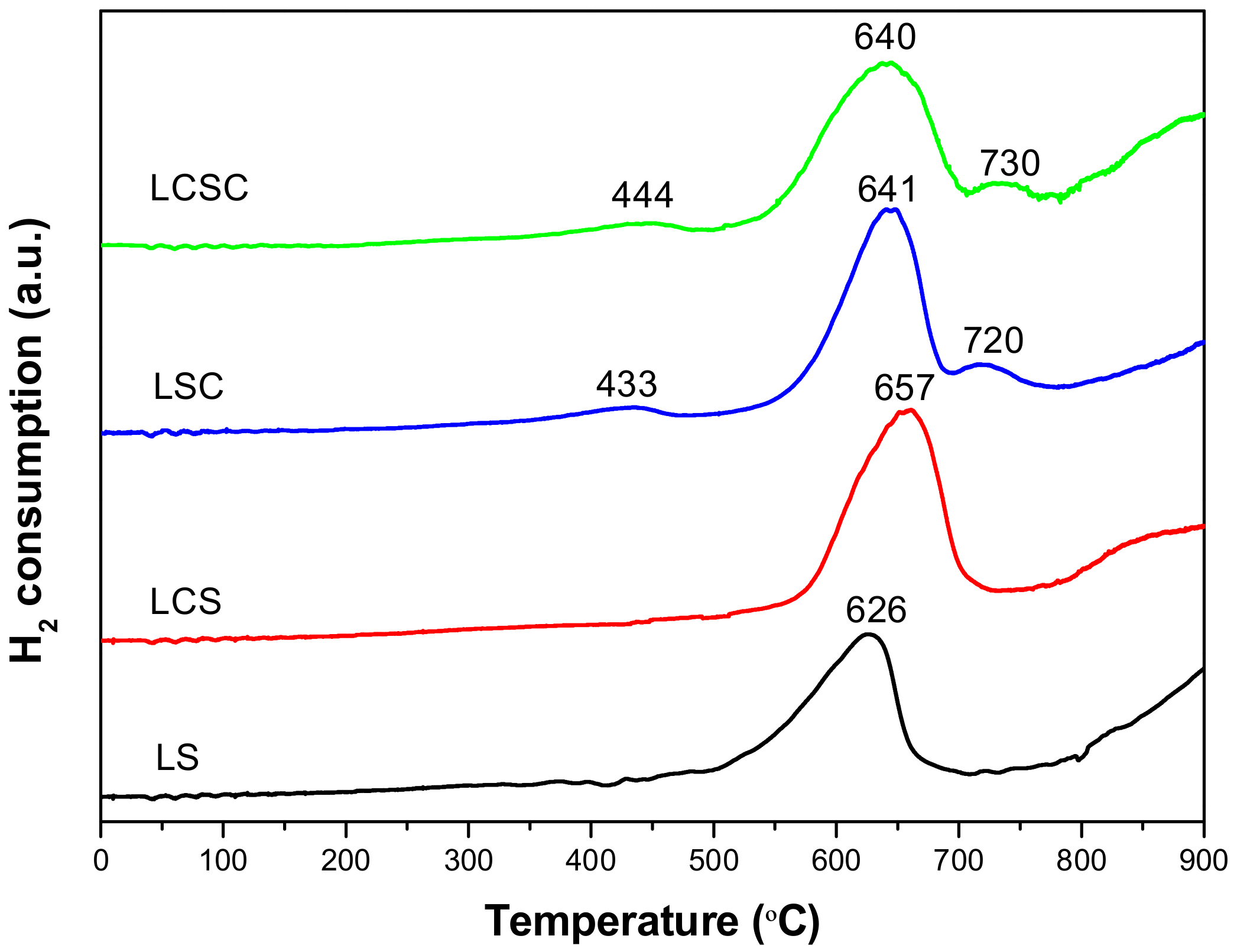 Materials 11 00653 g004