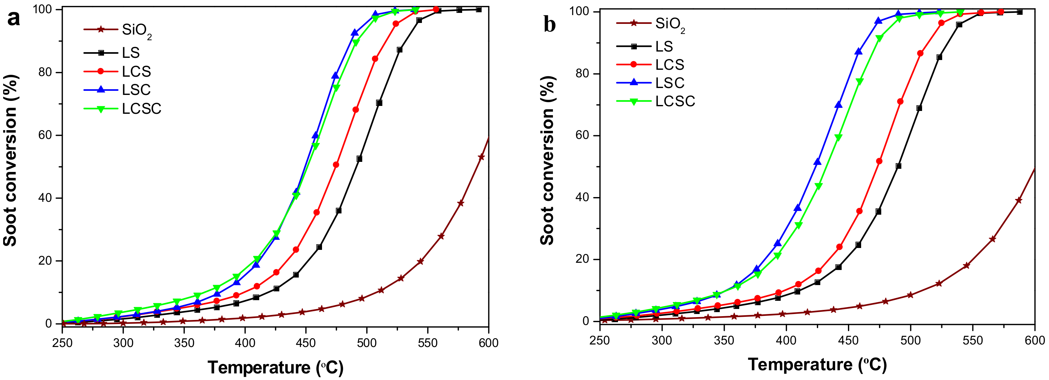 Materials 11 00653 g006a