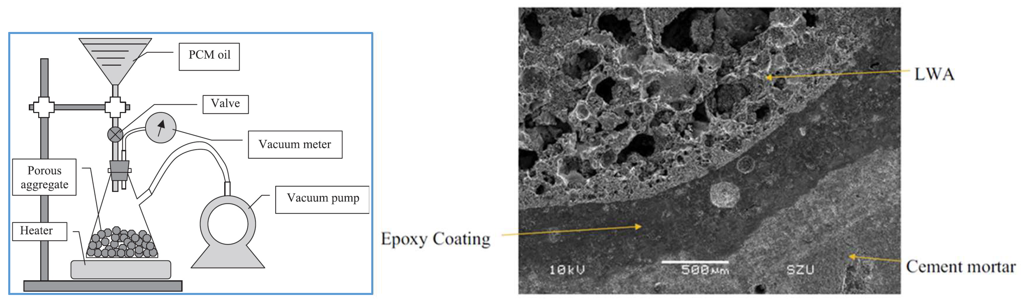 Materials 11 00654 g005