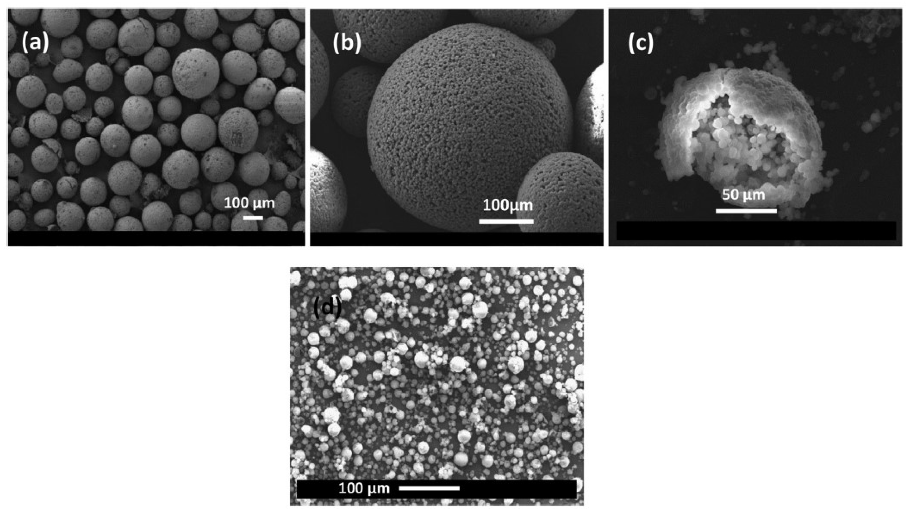 Materials 11 00654 g006