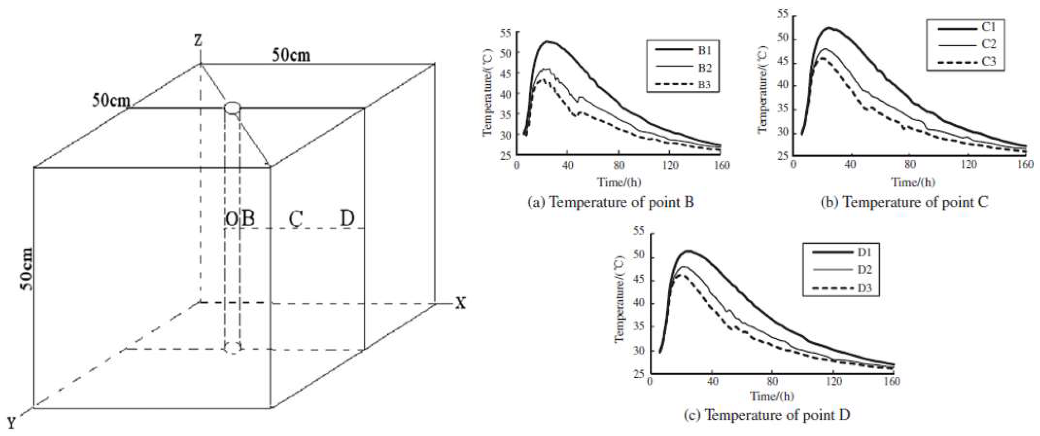 Materials 11 00654 g011