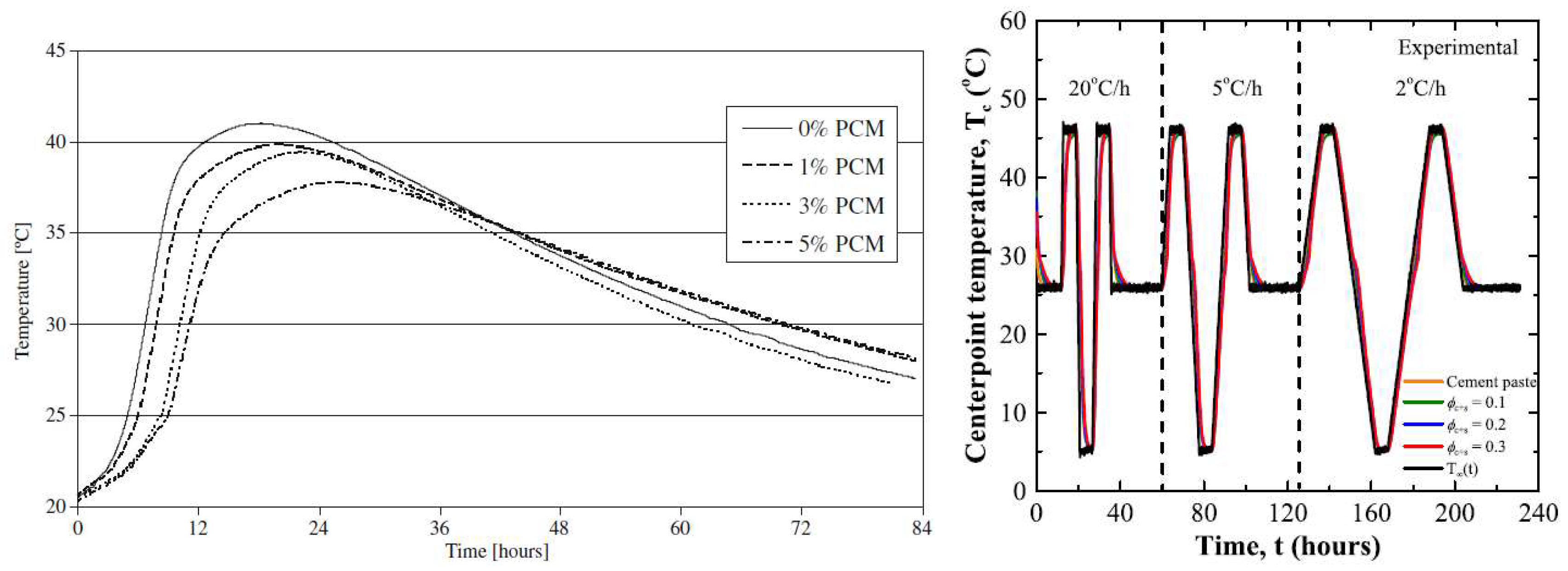 Materials 11 00654 g012