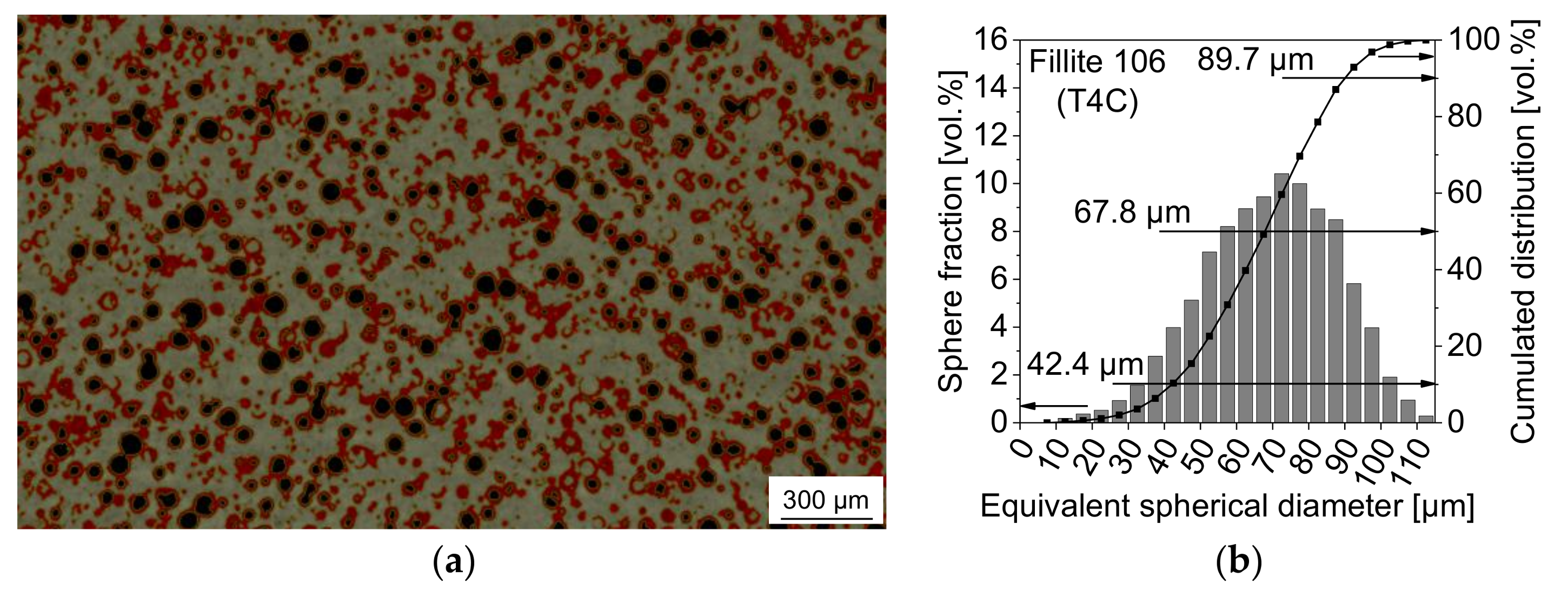 Materials 11 00656 g002 Materials 11 00656 g002