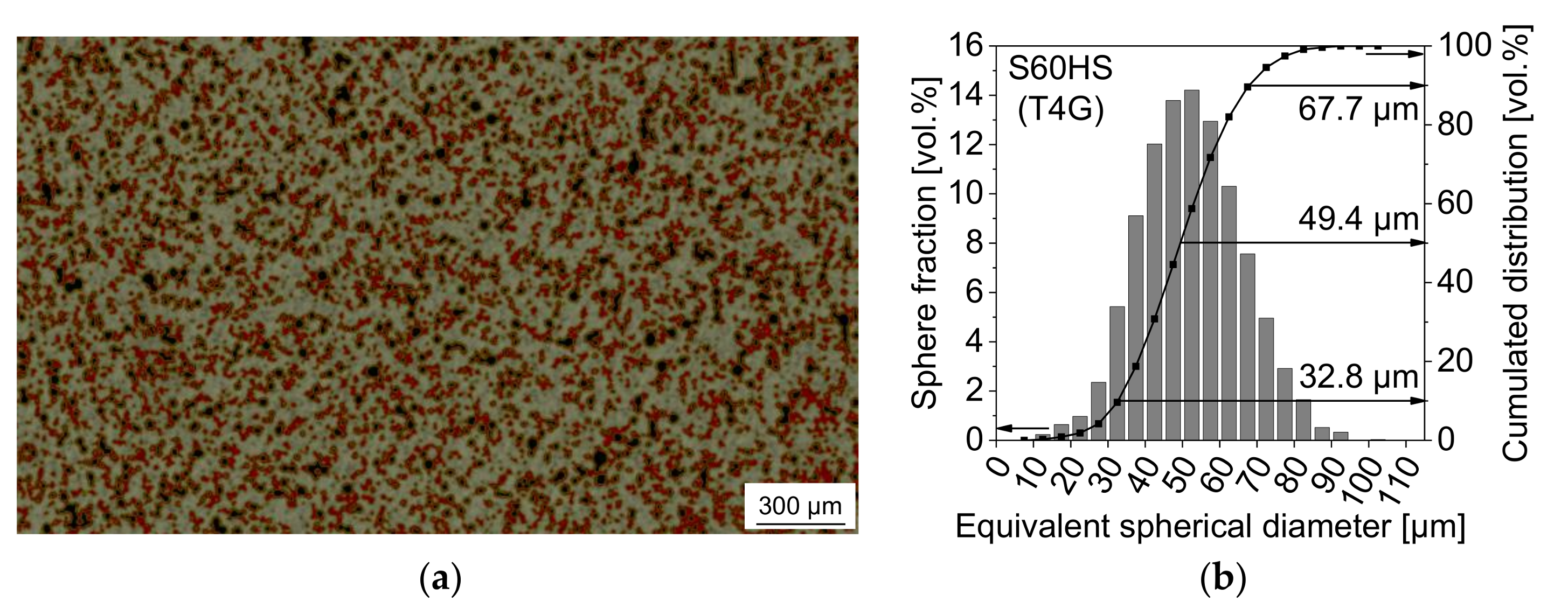 Materials 11 00656 g003 Materials 11 00656 g003