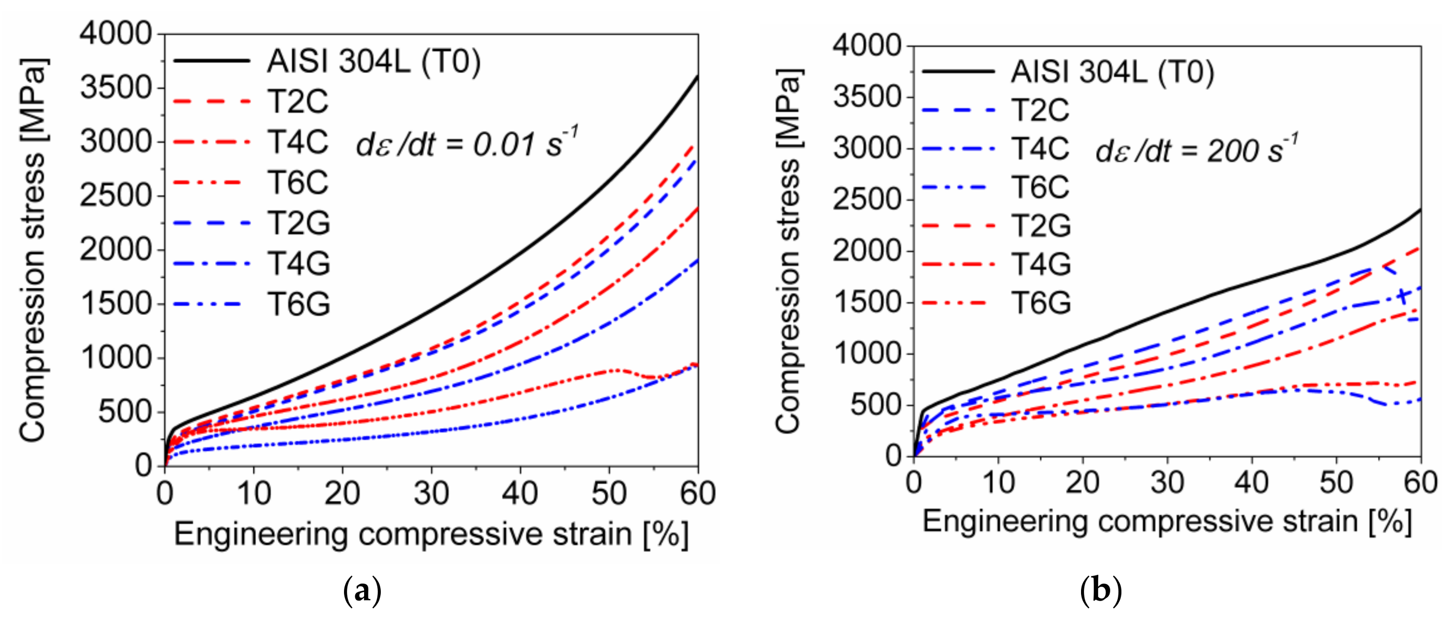 Materials 11 00656 g004 Materials 11 00656 g004