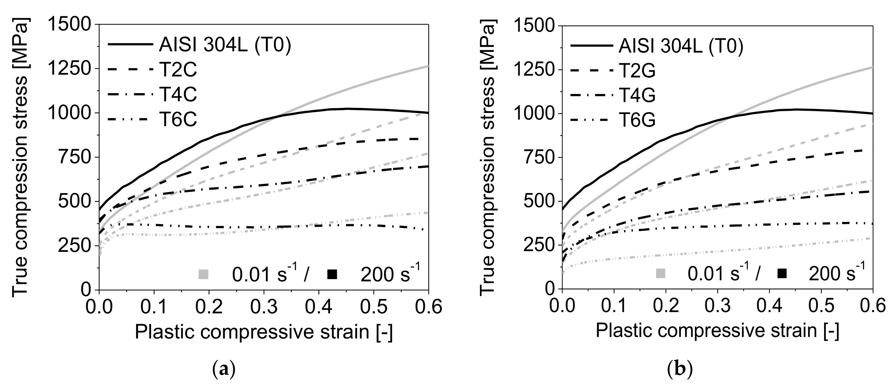 Materials 11 00656 g005 Materials 11 00656 g005