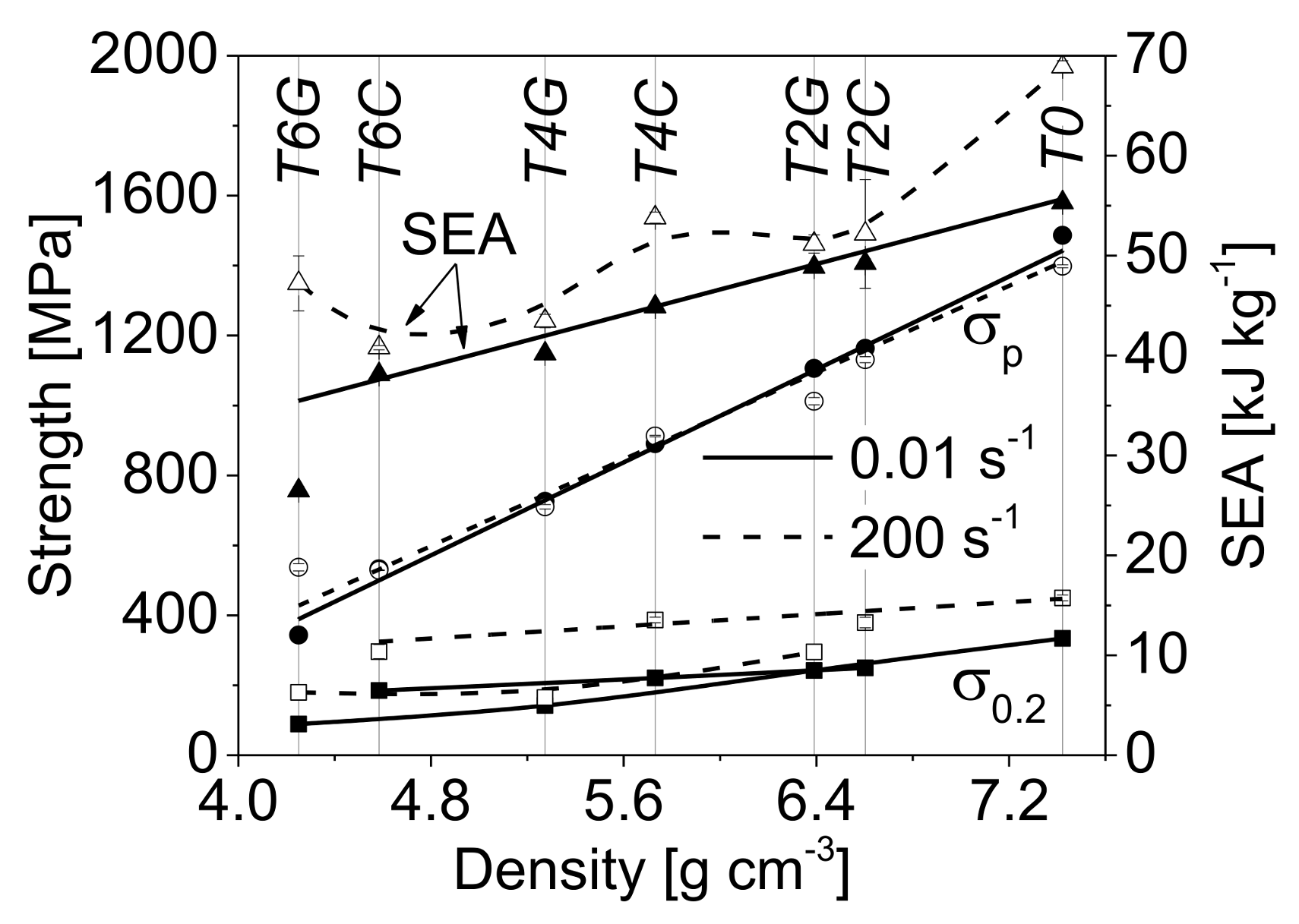 Materials 11 00656 g006 Materials 11 00656 g006
