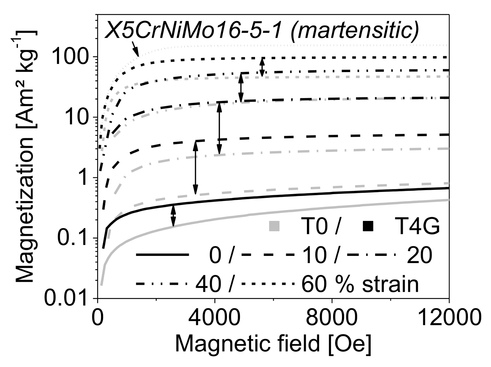 Materials 11 00656 g011 Materials 11 00656 g011