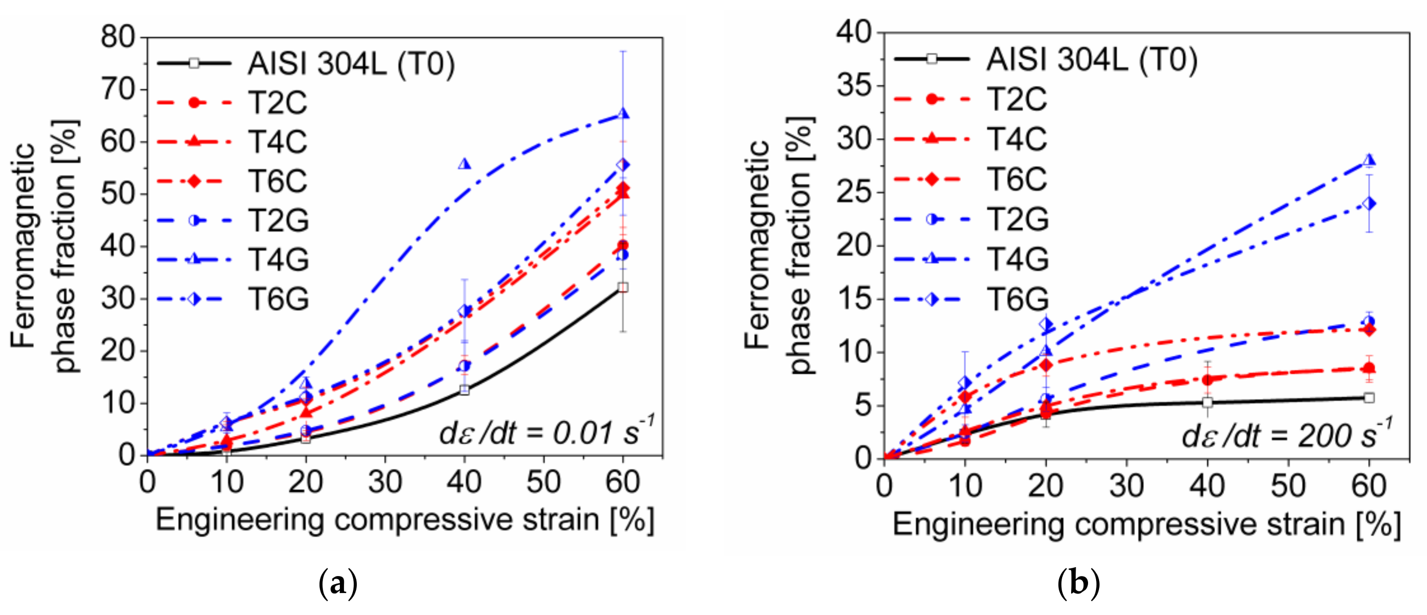 Materials 11 00656 g012 Materials 11 00656 g012