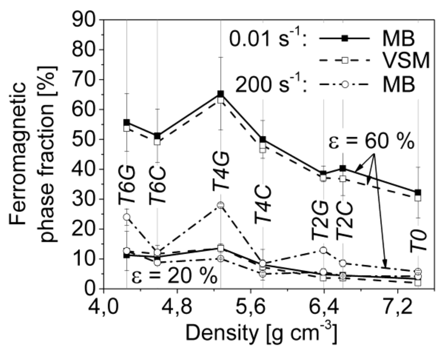 Materials 11 00656 g013 Materials 11 00656 g013