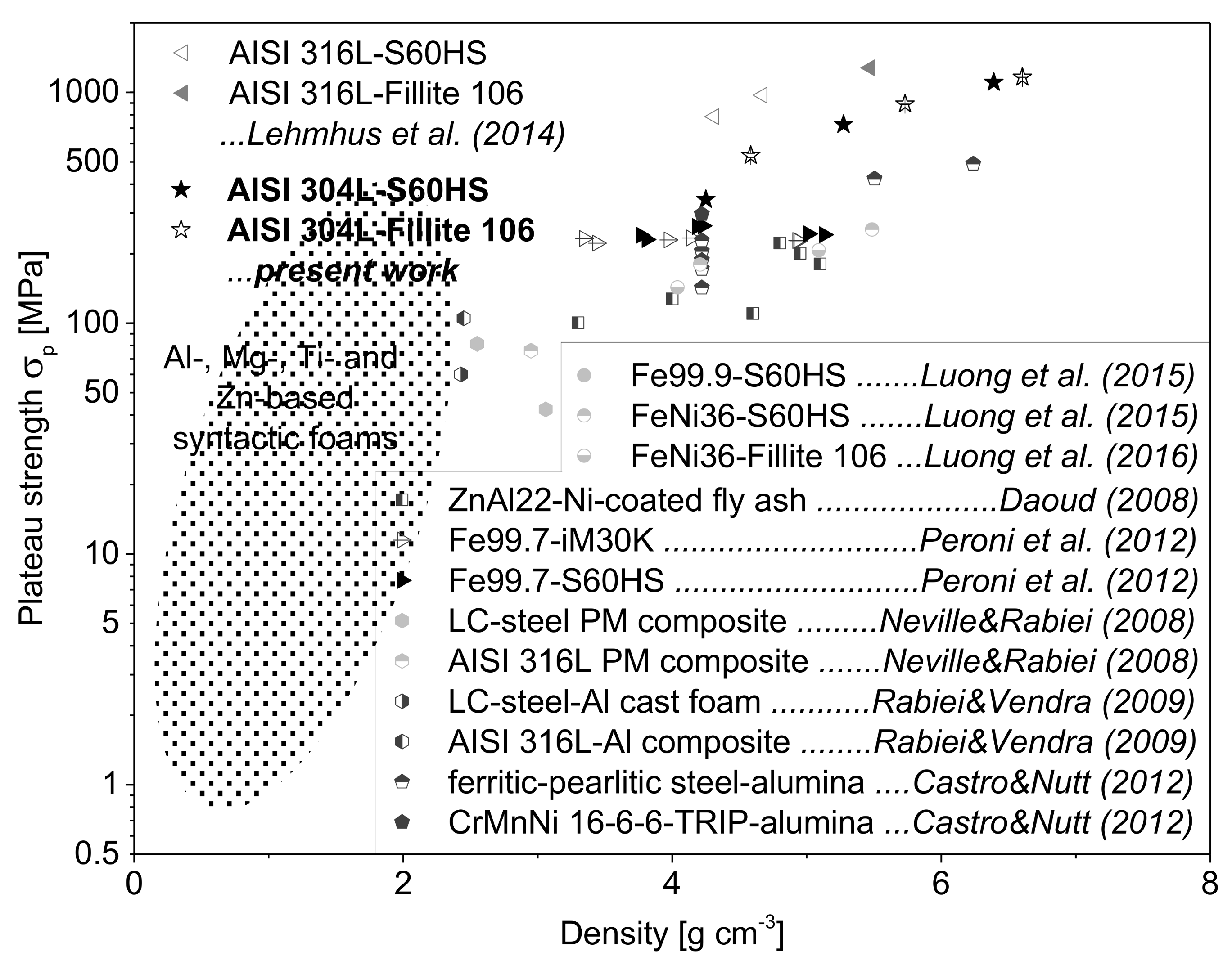 Materials 11 00656 g015 Materials 11 00656 g015