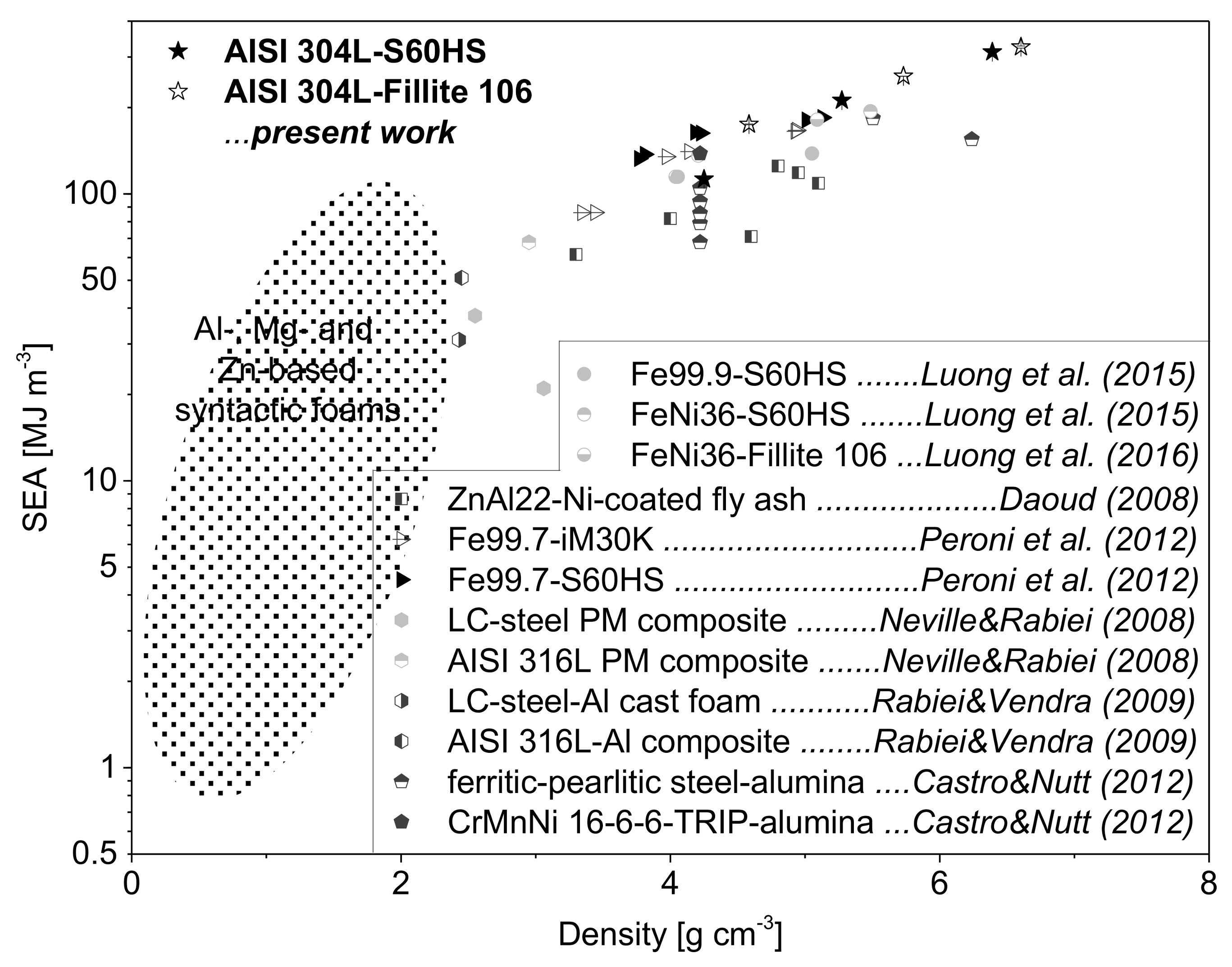 Materials 11 00656 g016 Materials 11 00656 g016