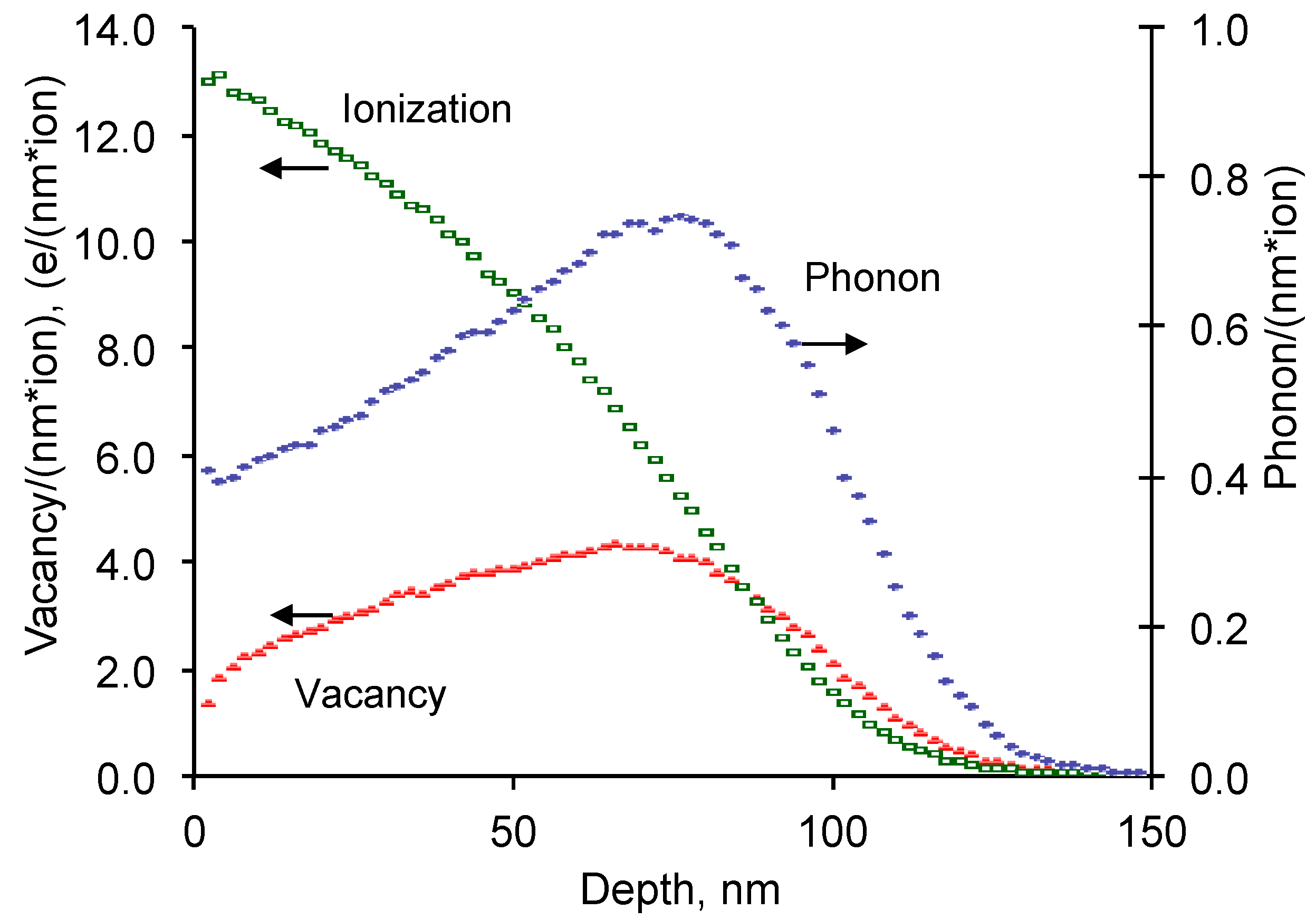 Materials 11 00657 g001 550