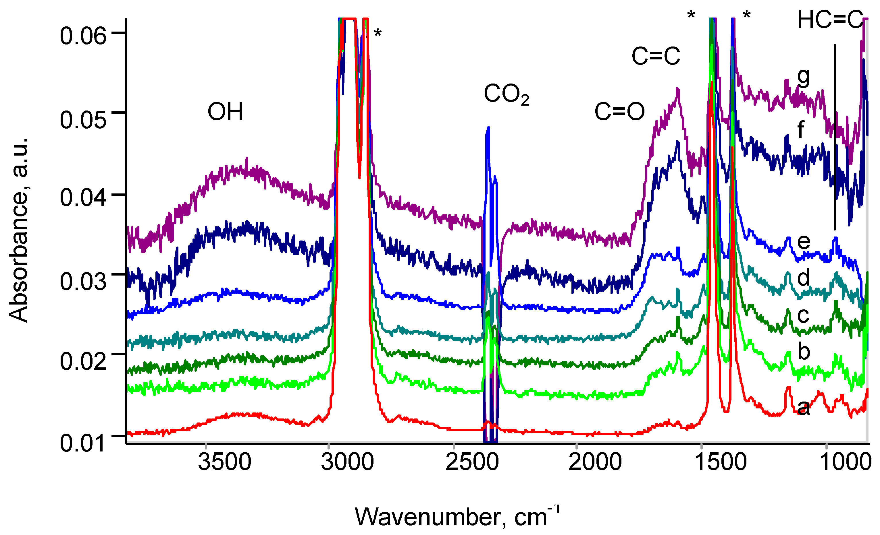 Materials 11 00657 g006 550