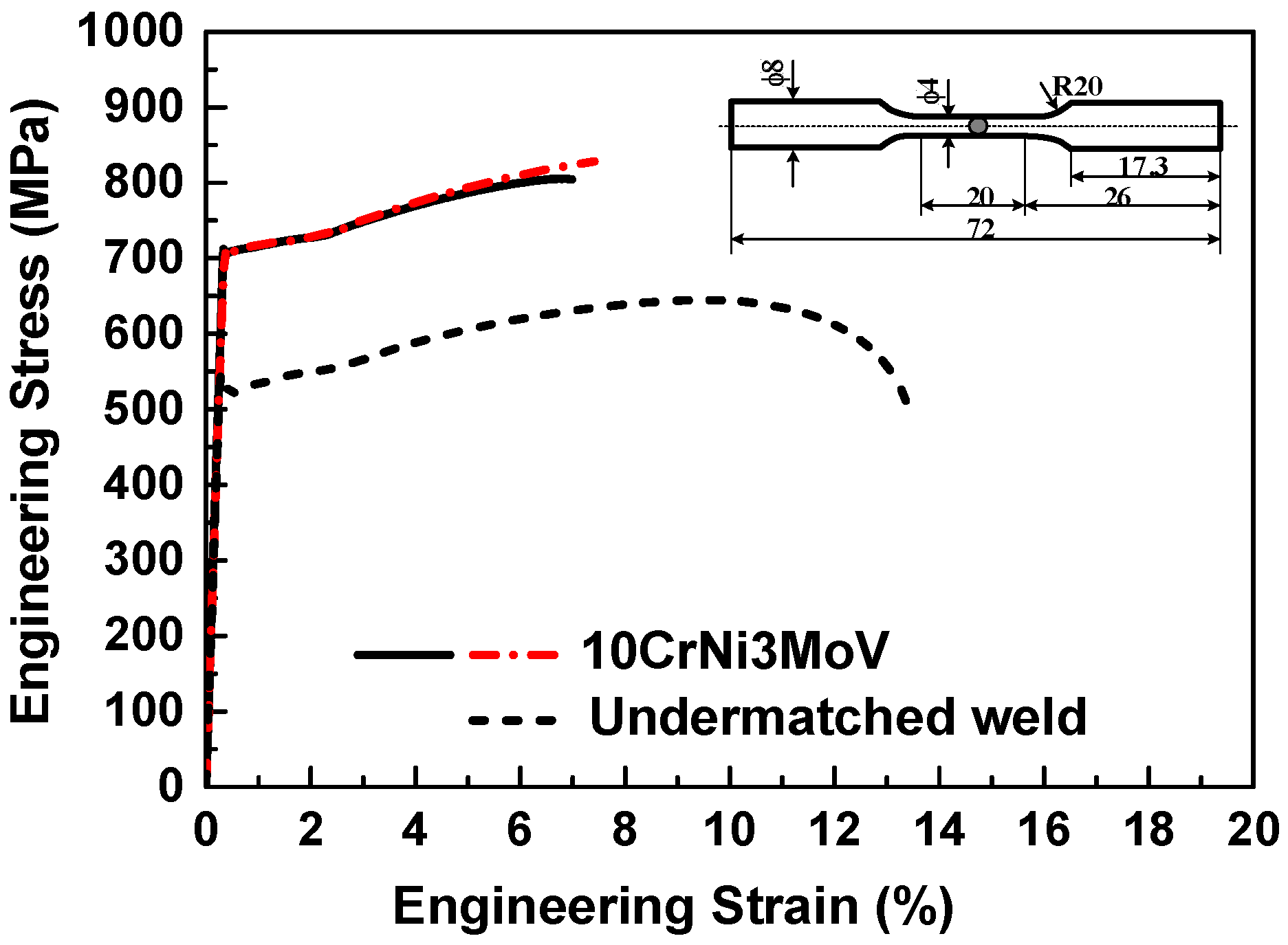 Materials 11 00661 g003