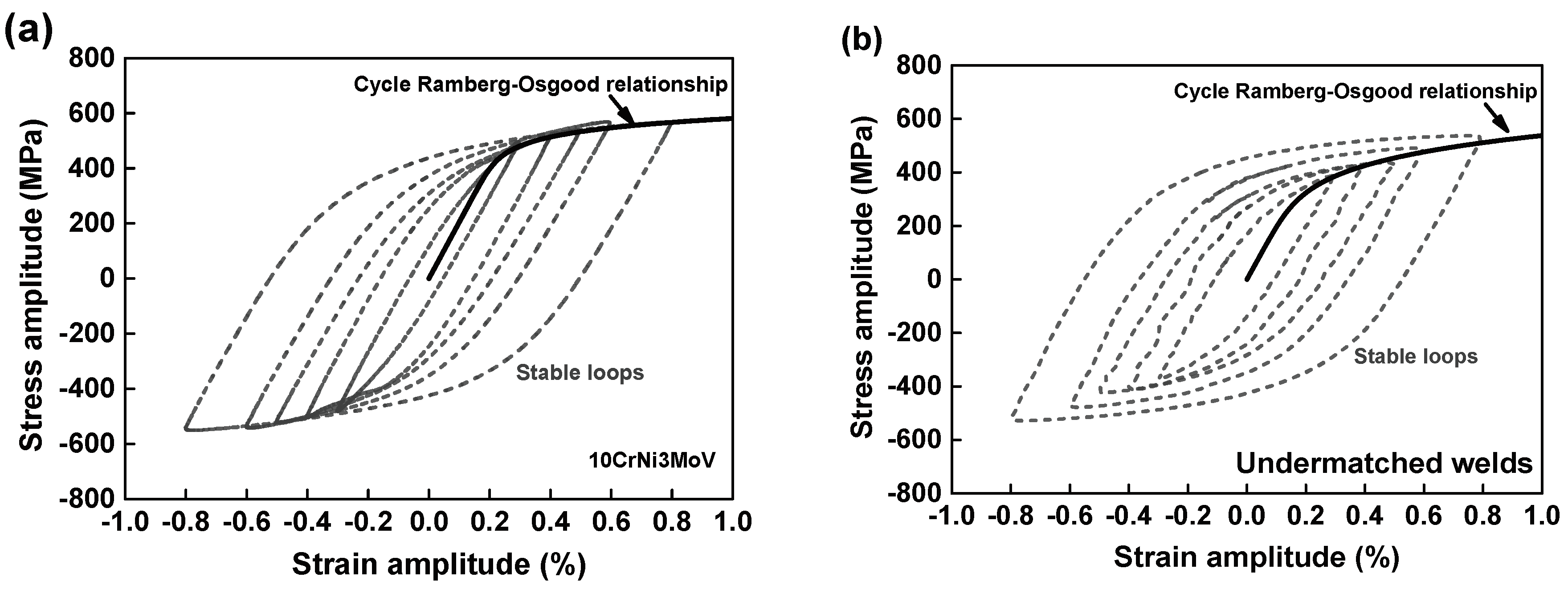 Materials 11 00661 g006