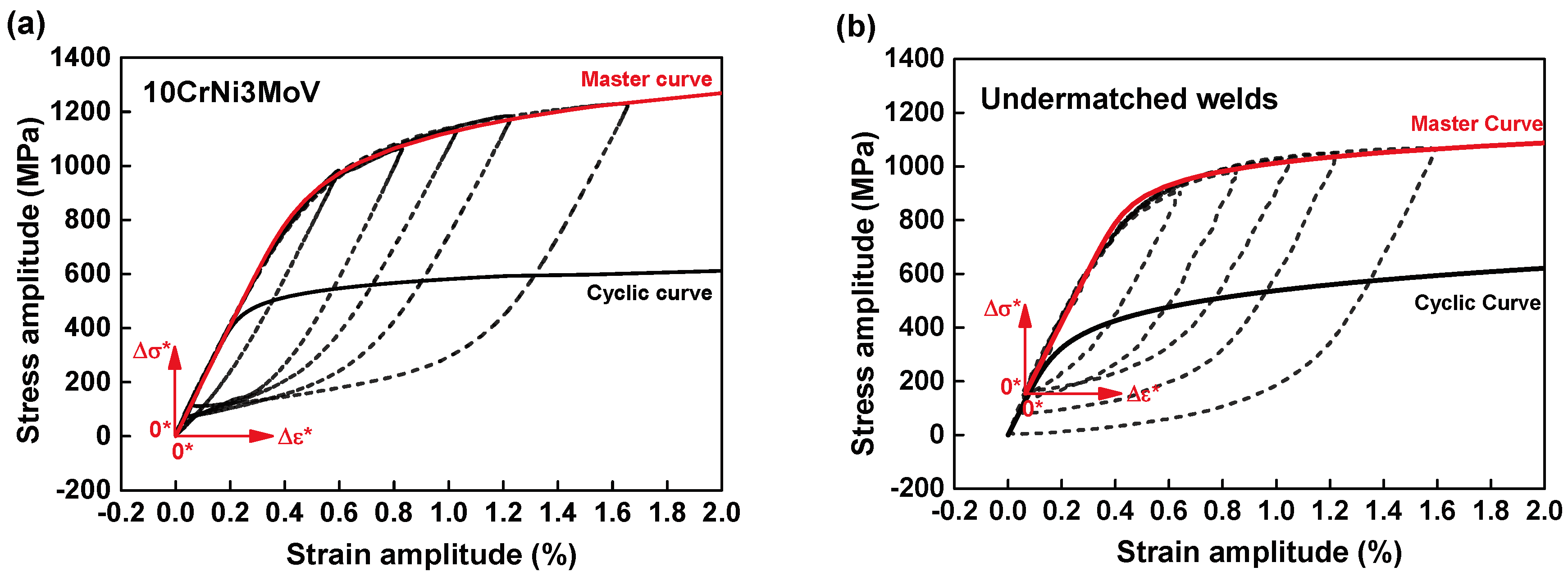 Materials 11 00661 g008