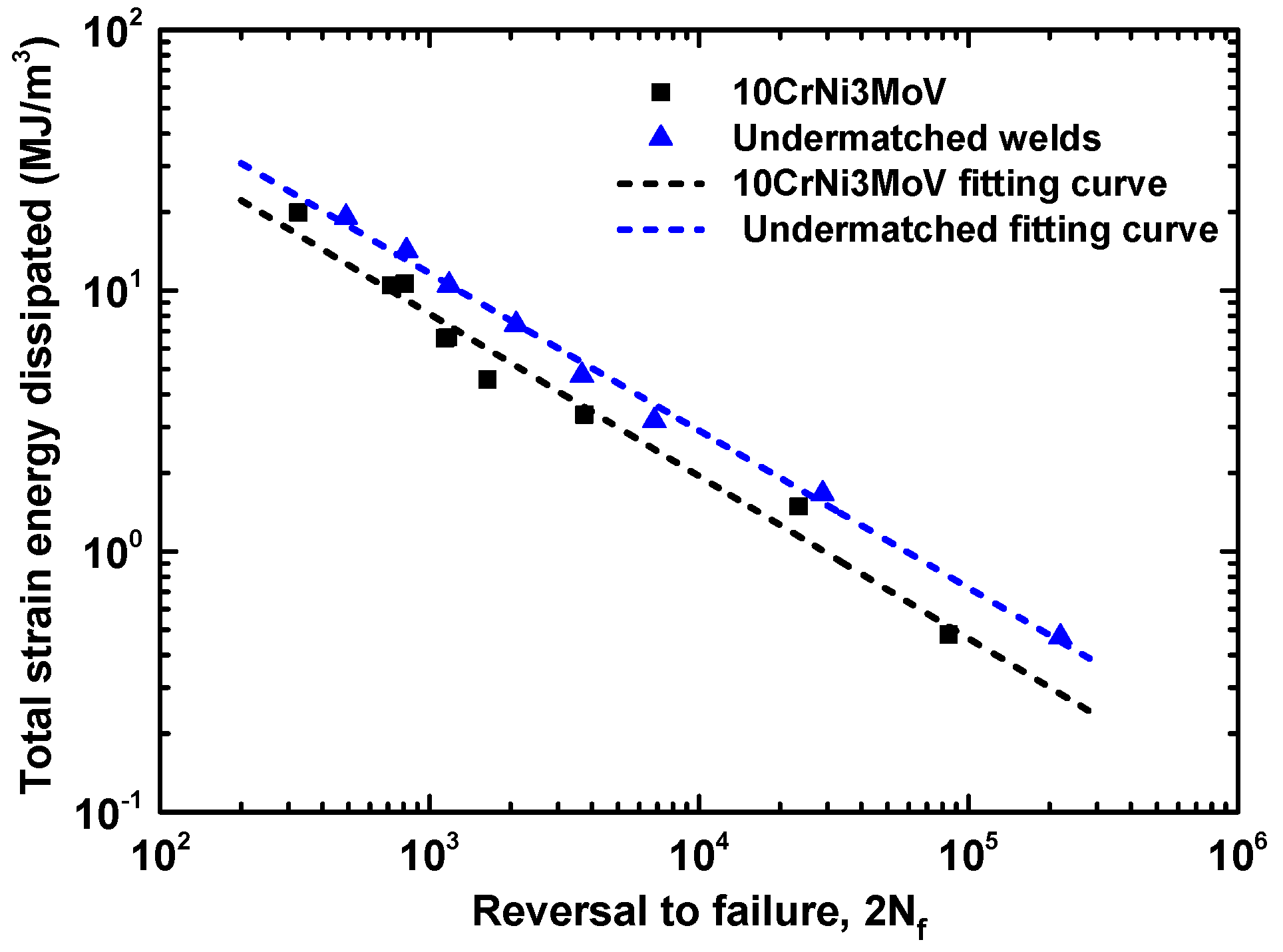 Materials 11 00661 g013
