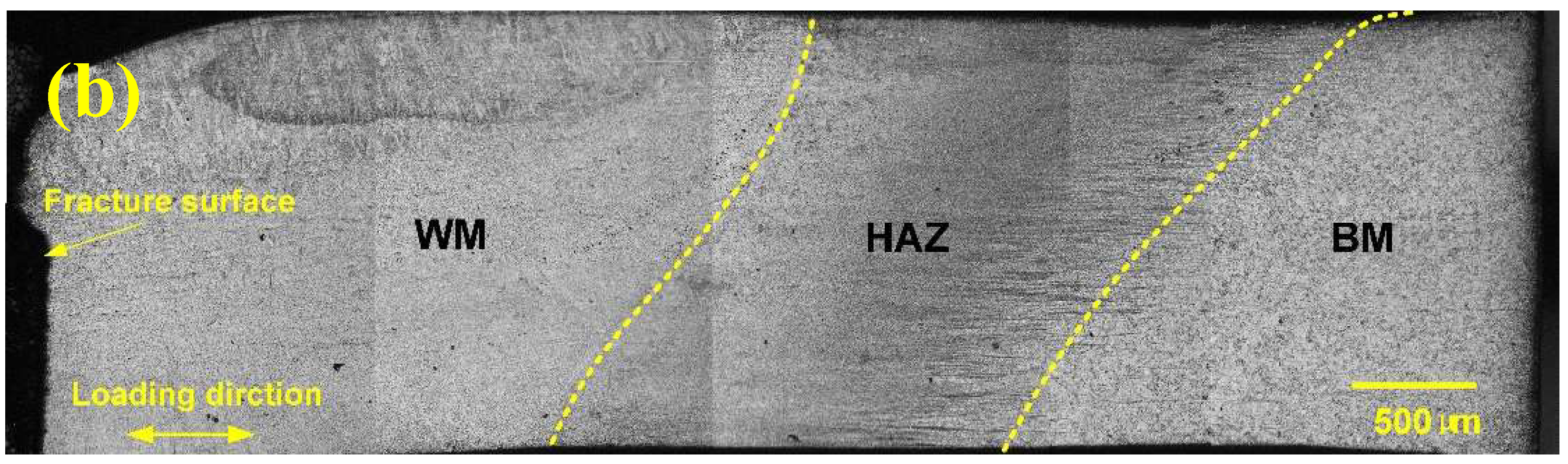 Materials 11 00661 g015b