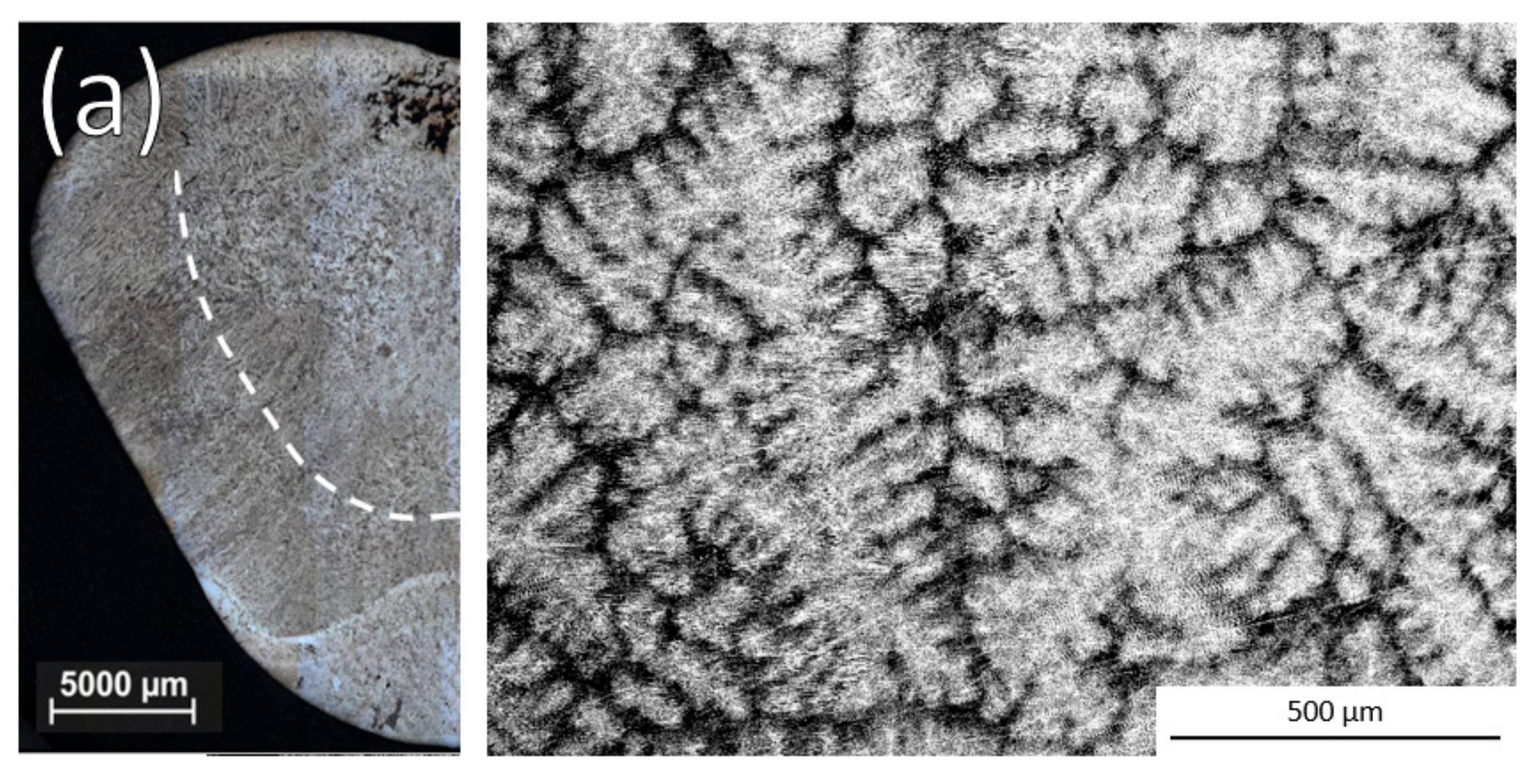 Materials 11 00666 g002a 550