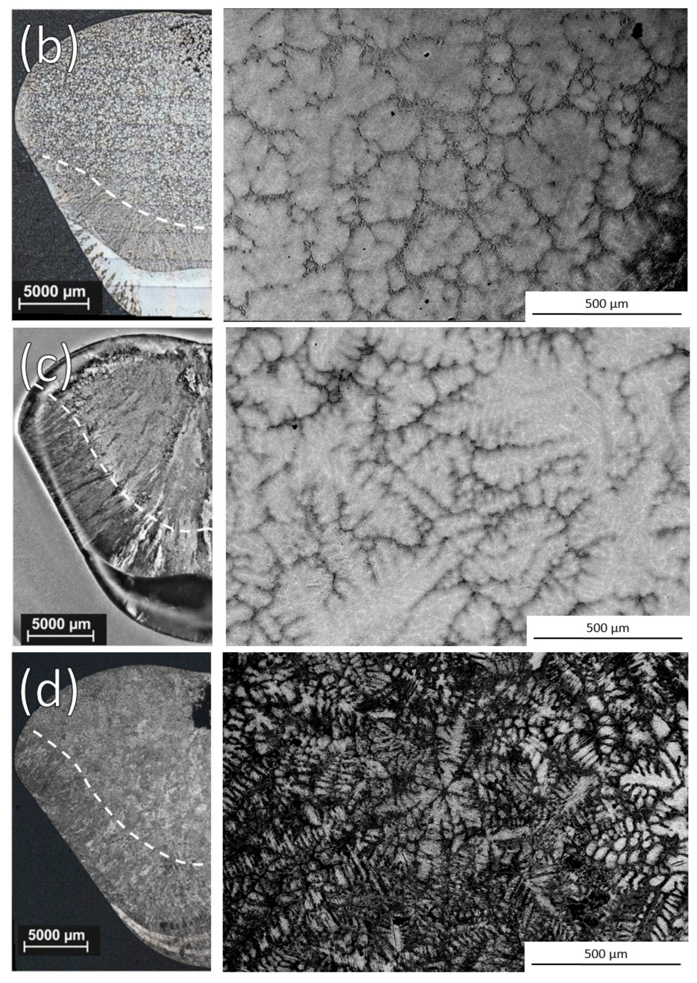 Materials 11 00666 g002b 550