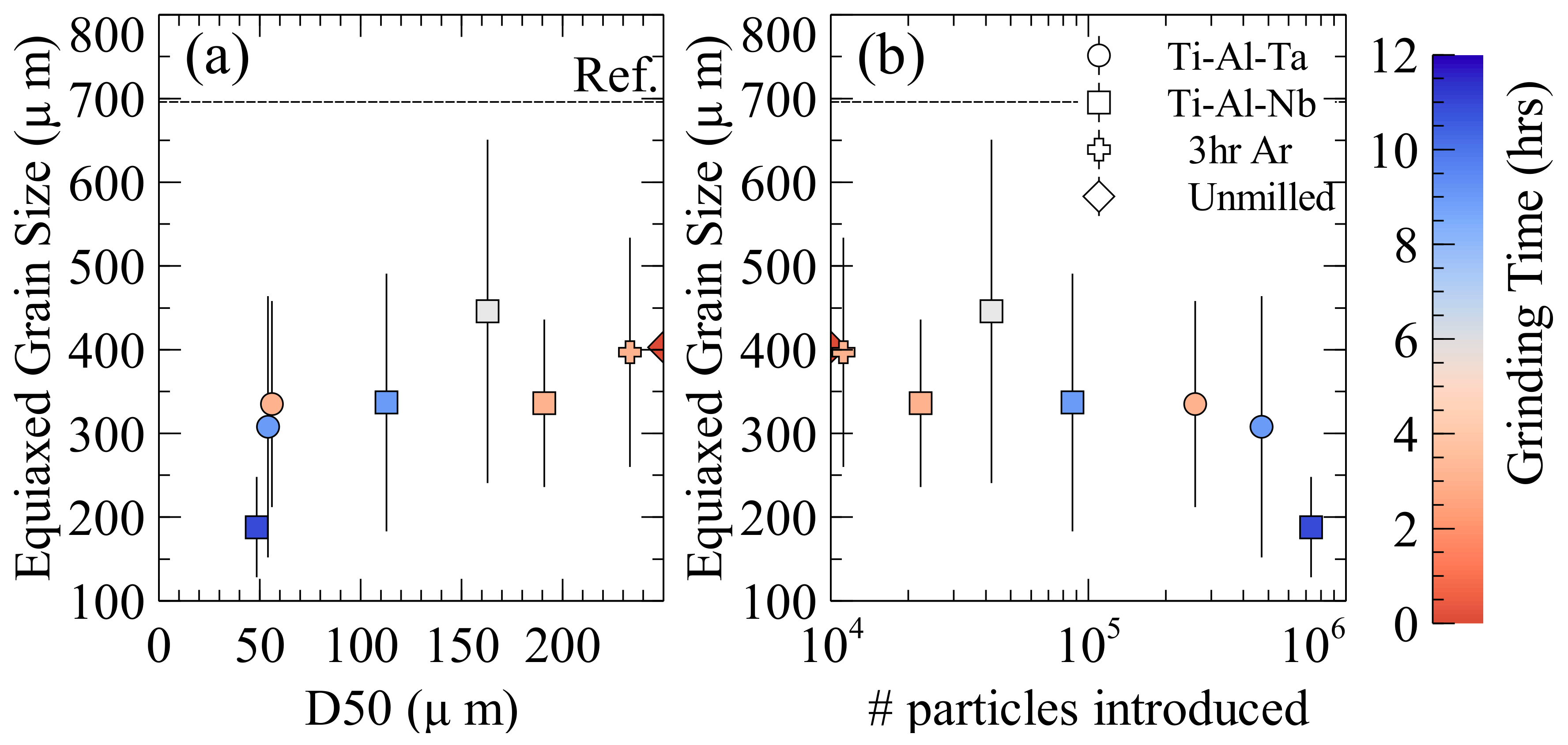 Materials 11 00666 g004 550