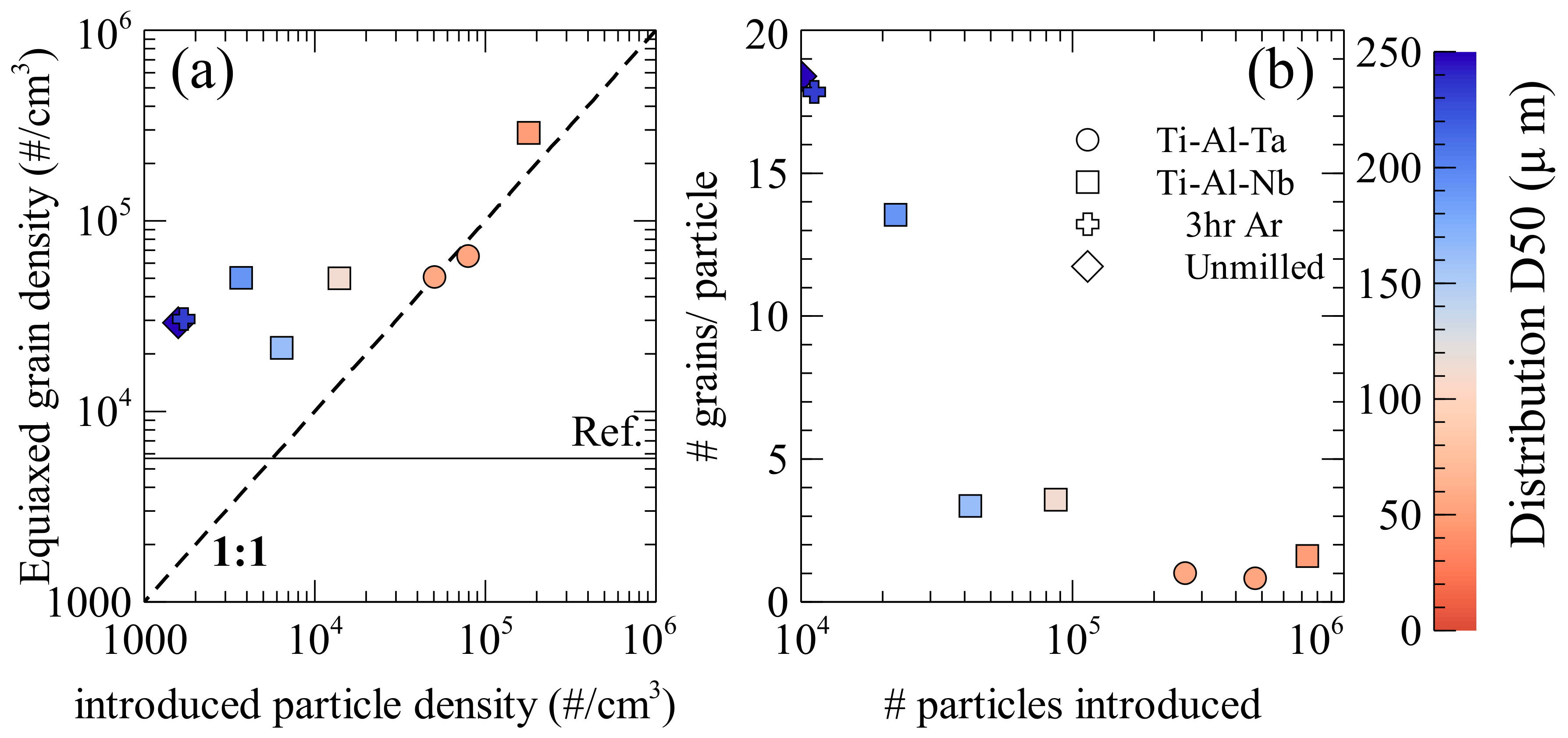 Materials 11 00666 g005 550