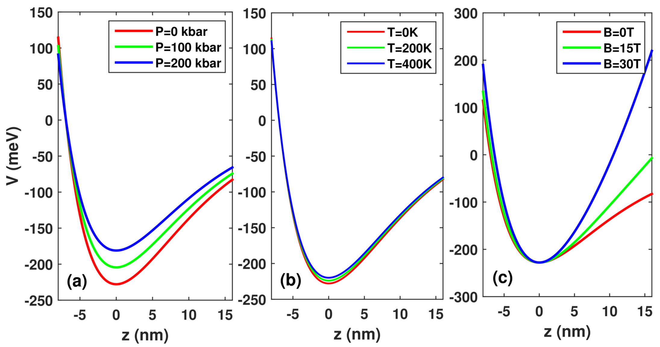 Materials 11 00668 g001 550