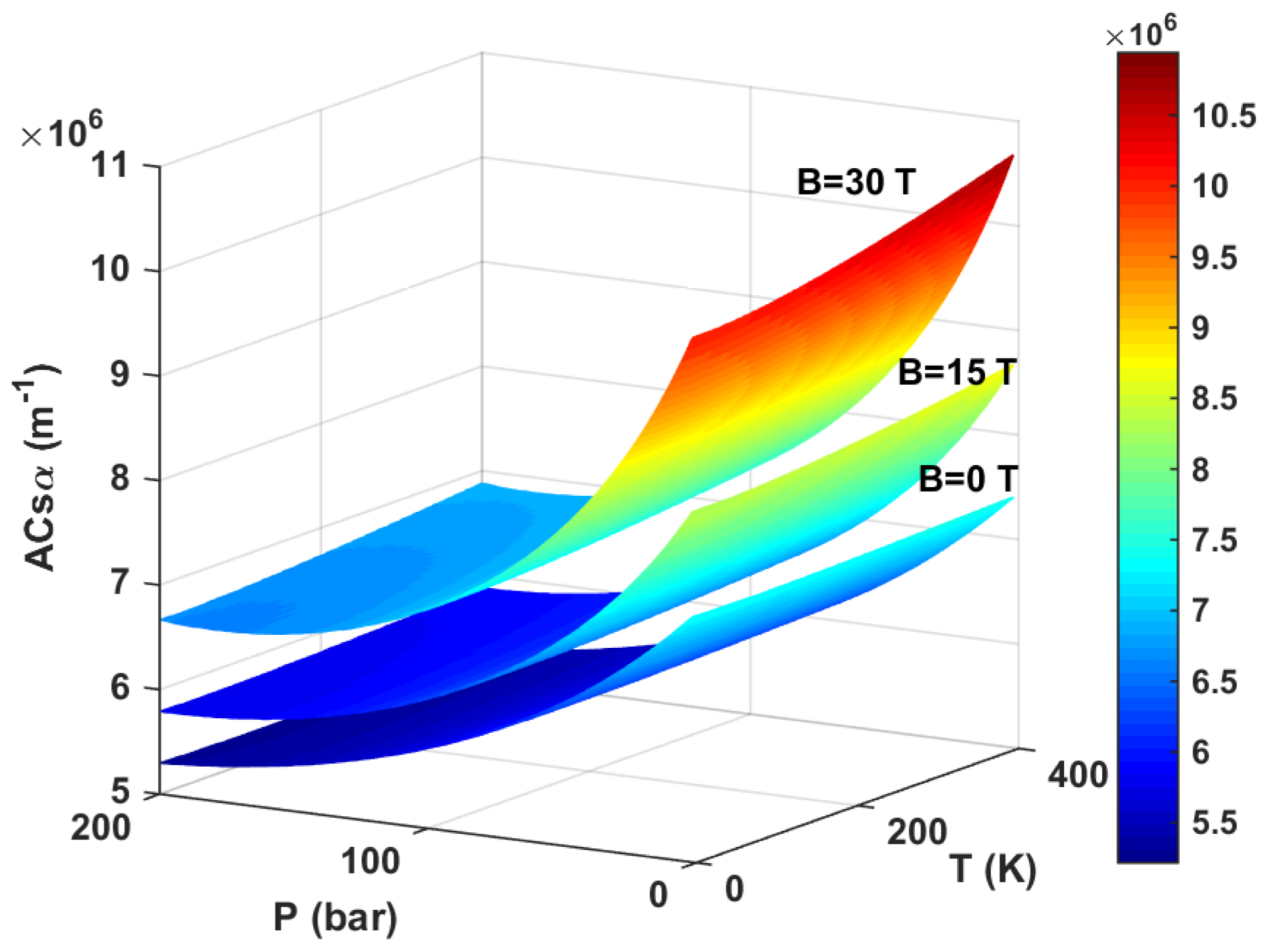 Materials 11 00668 g004 550