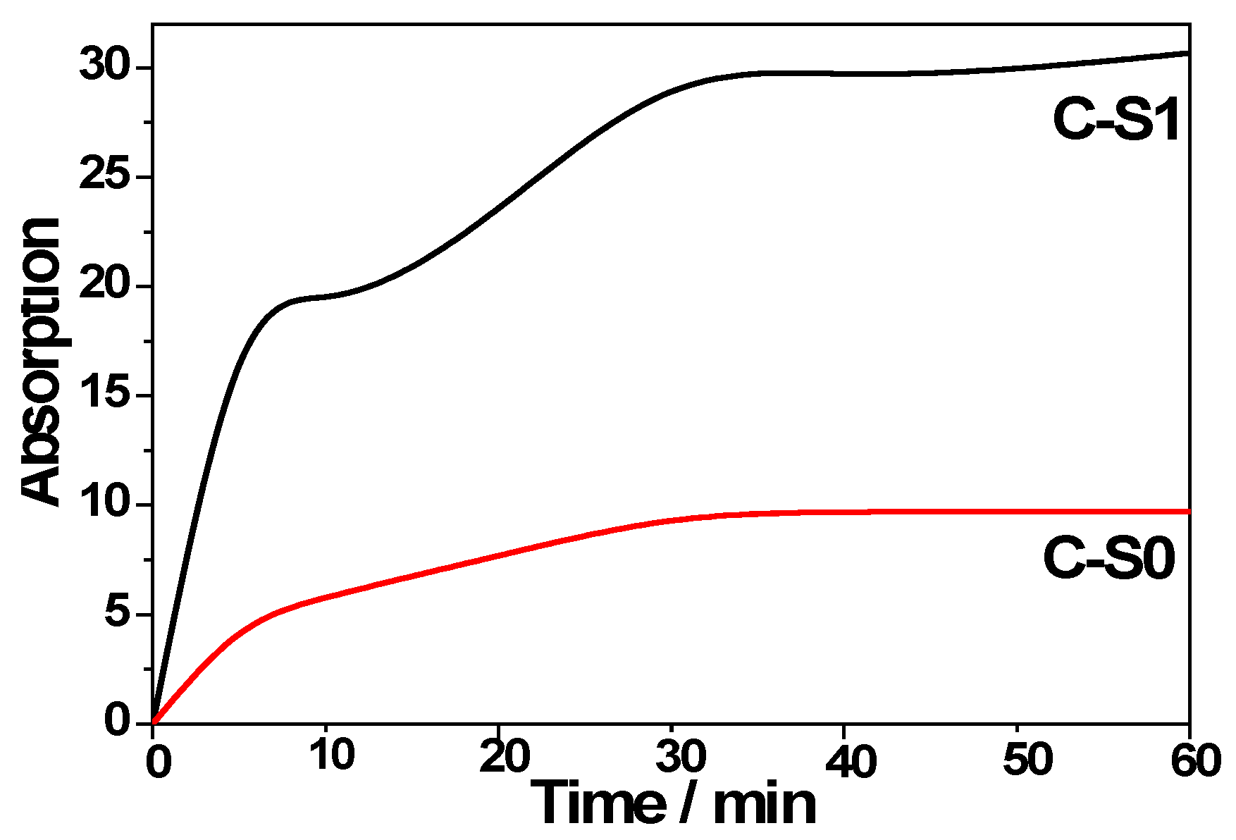 Materials 11 00670 g008