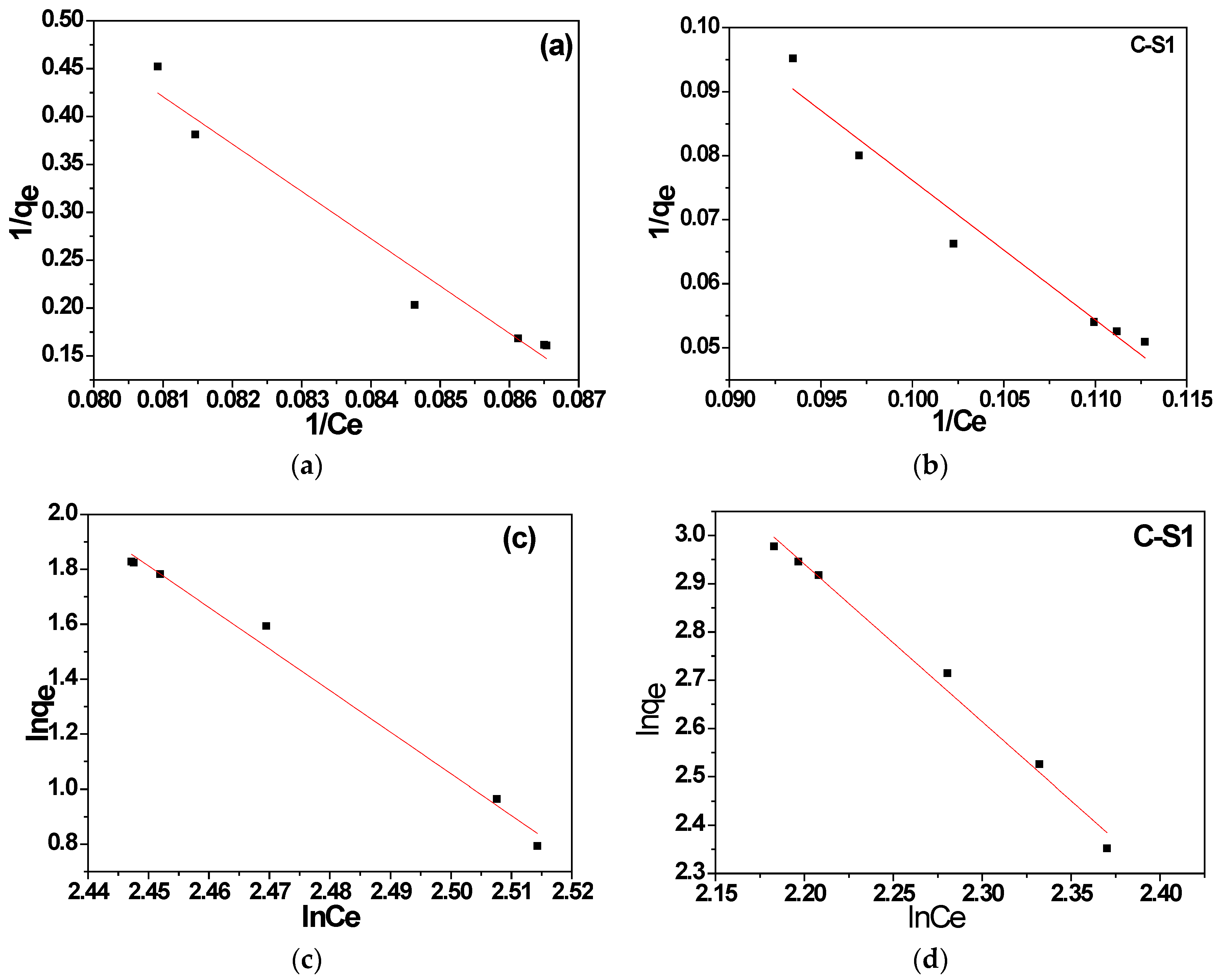 Materials 11 00670 g009