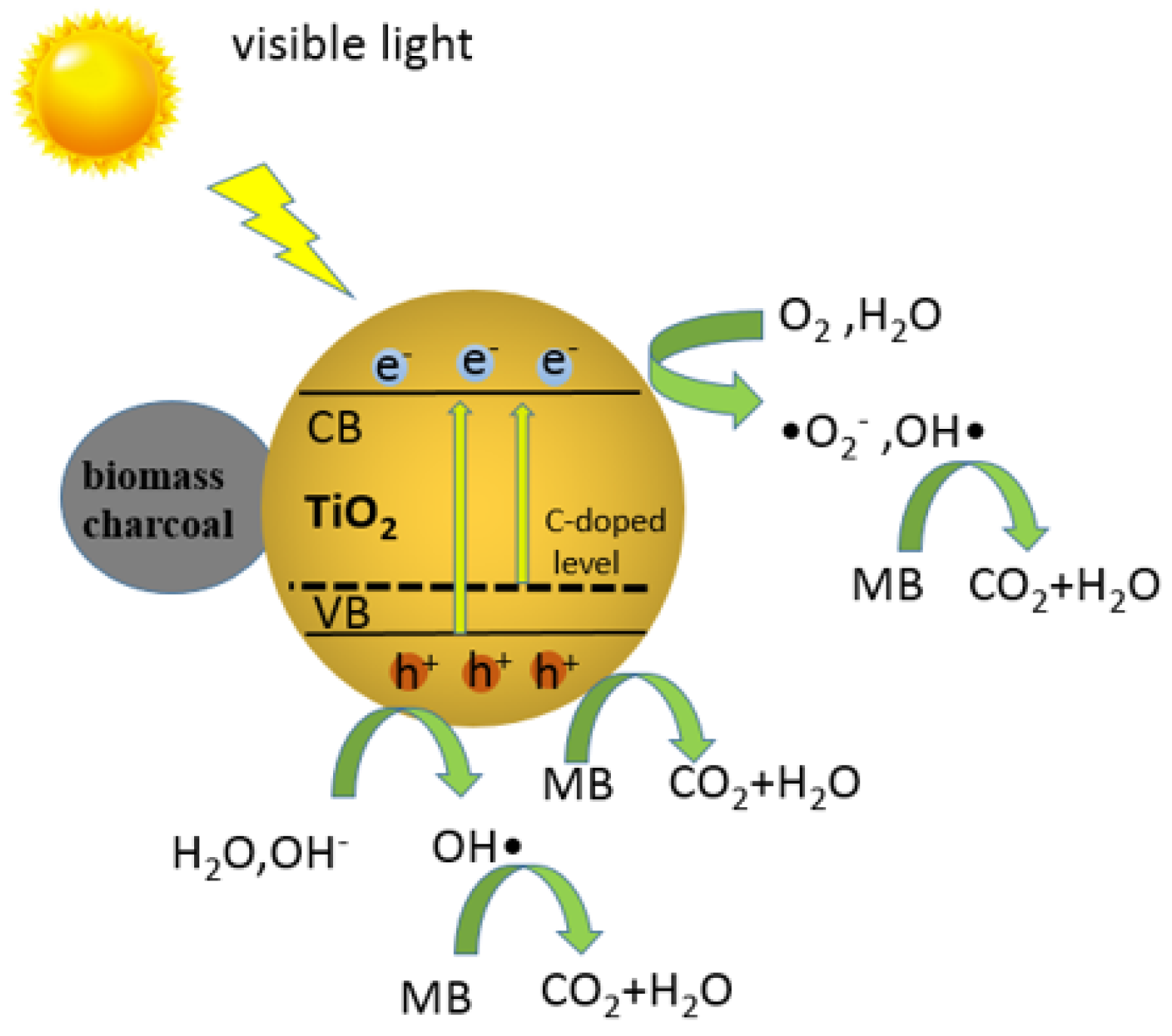 Materials 11 00670 g013