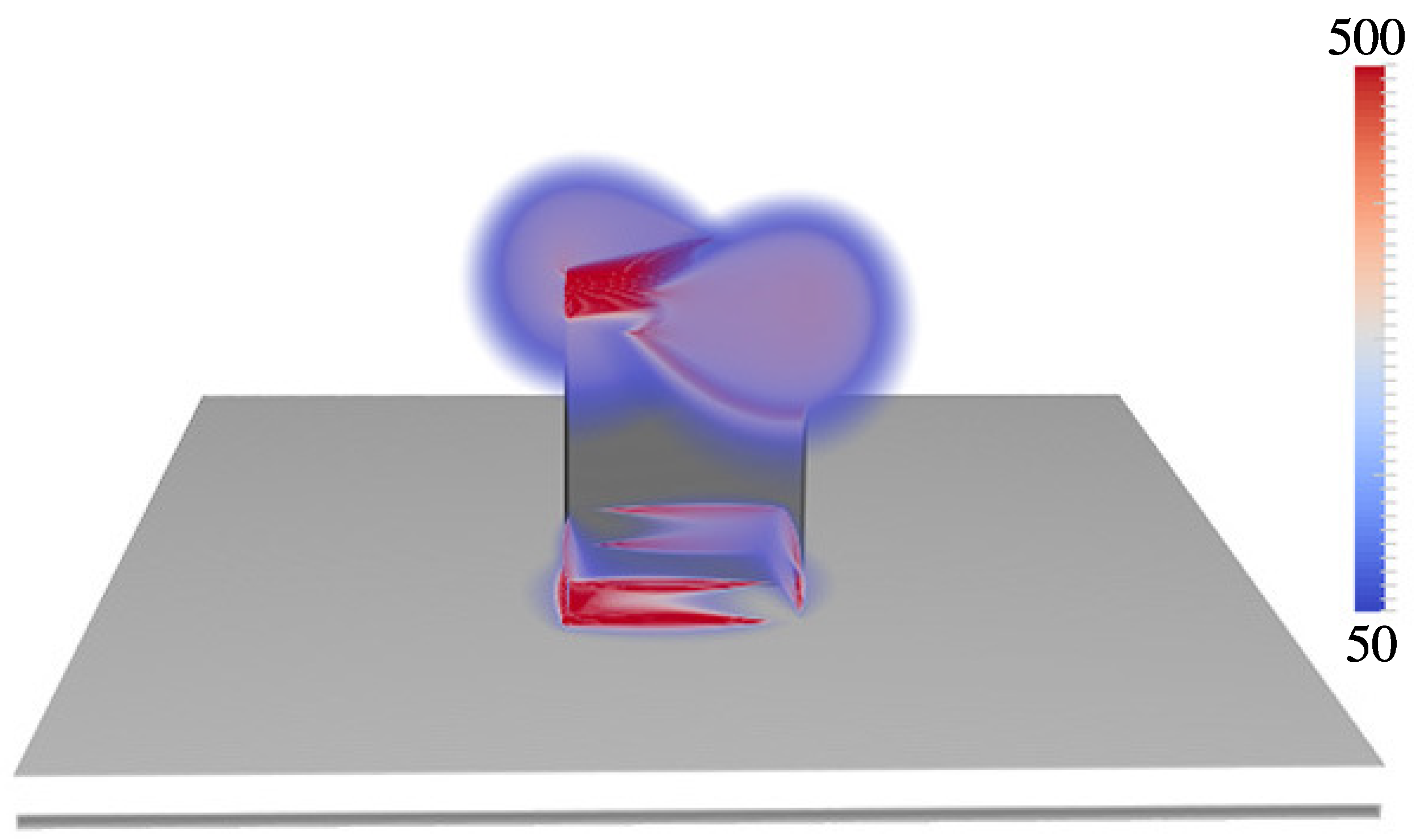 Materials 11 00672 g007