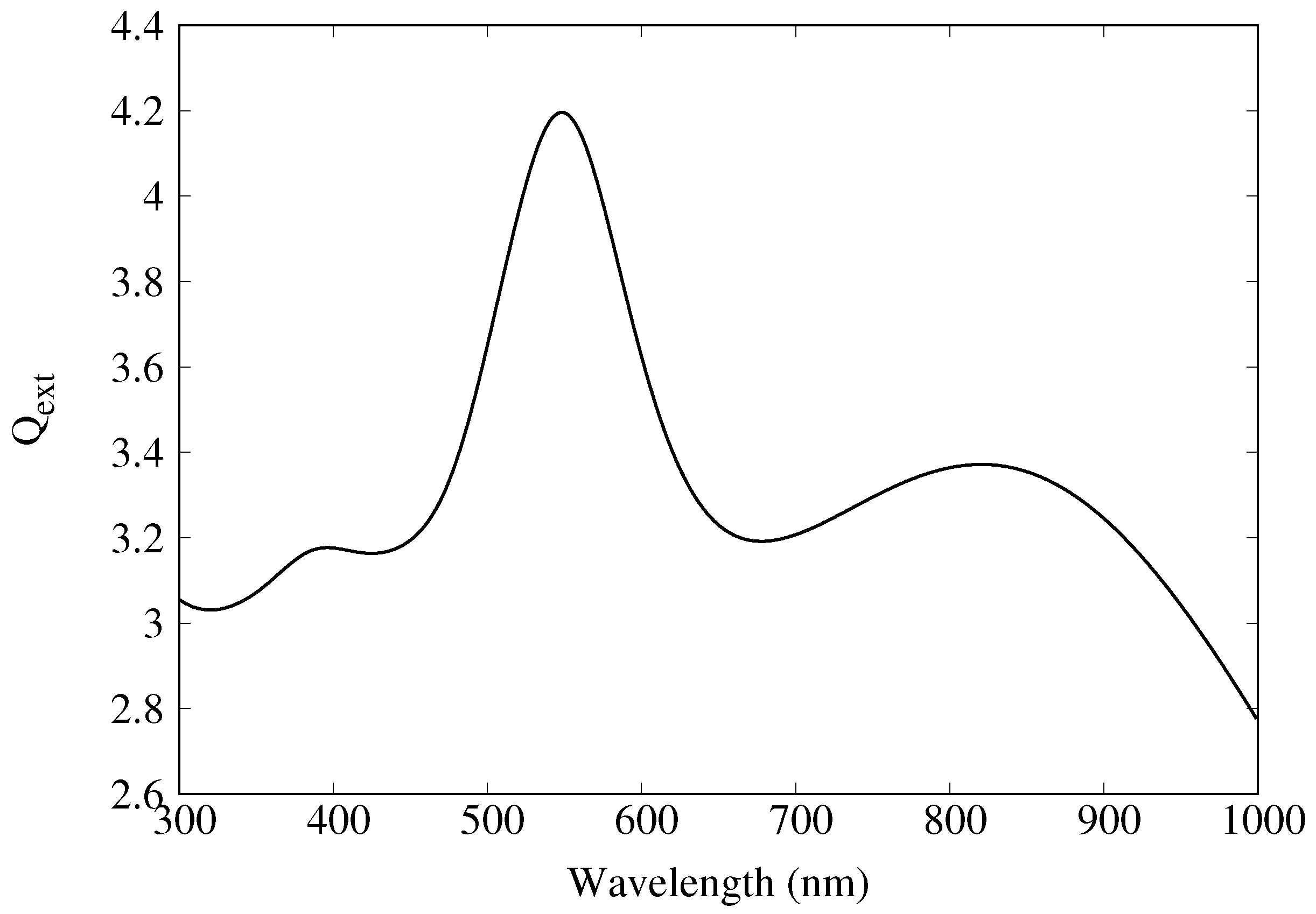 Materials 11 00672 g009