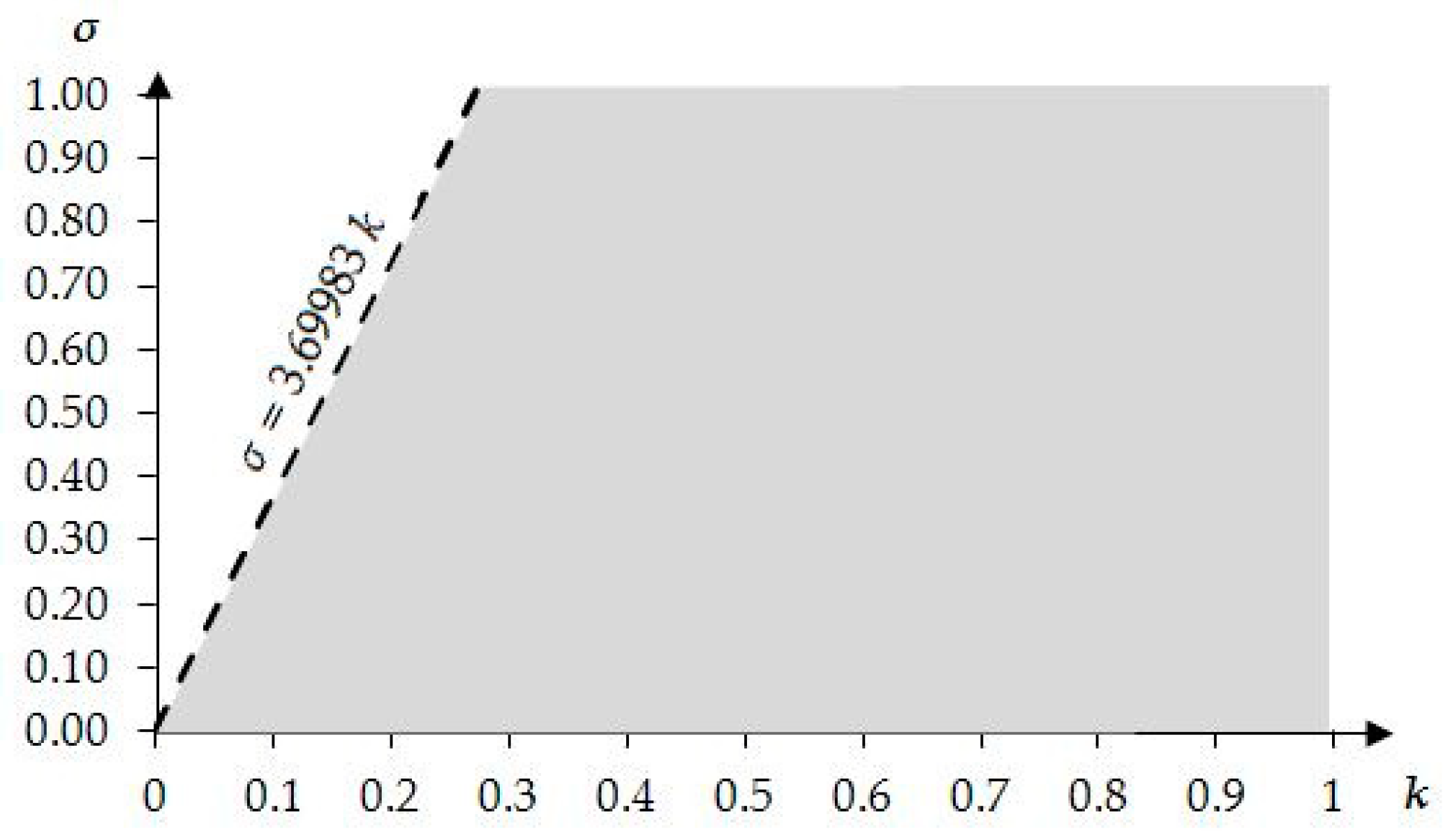 Materials 11 00673 g005