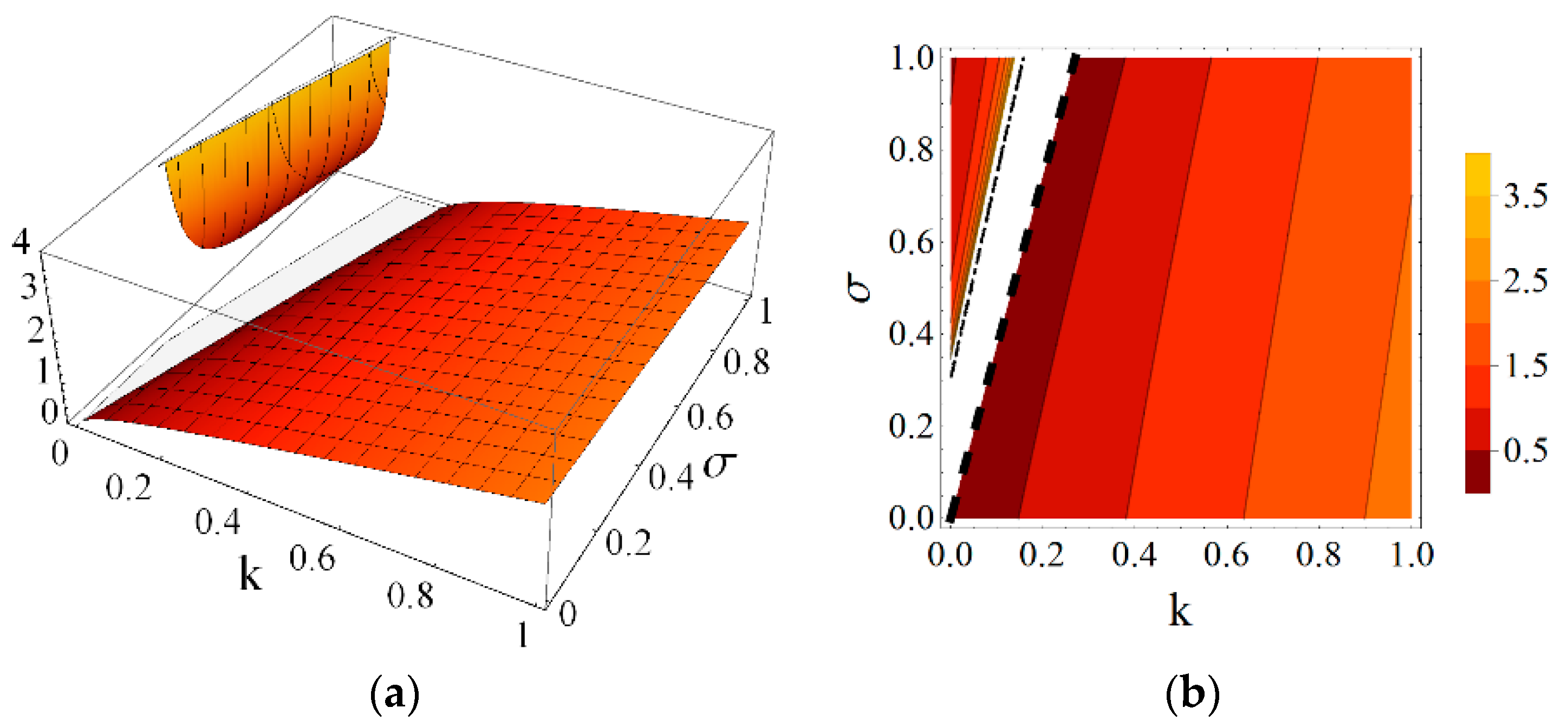 Materials 11 00673 g006