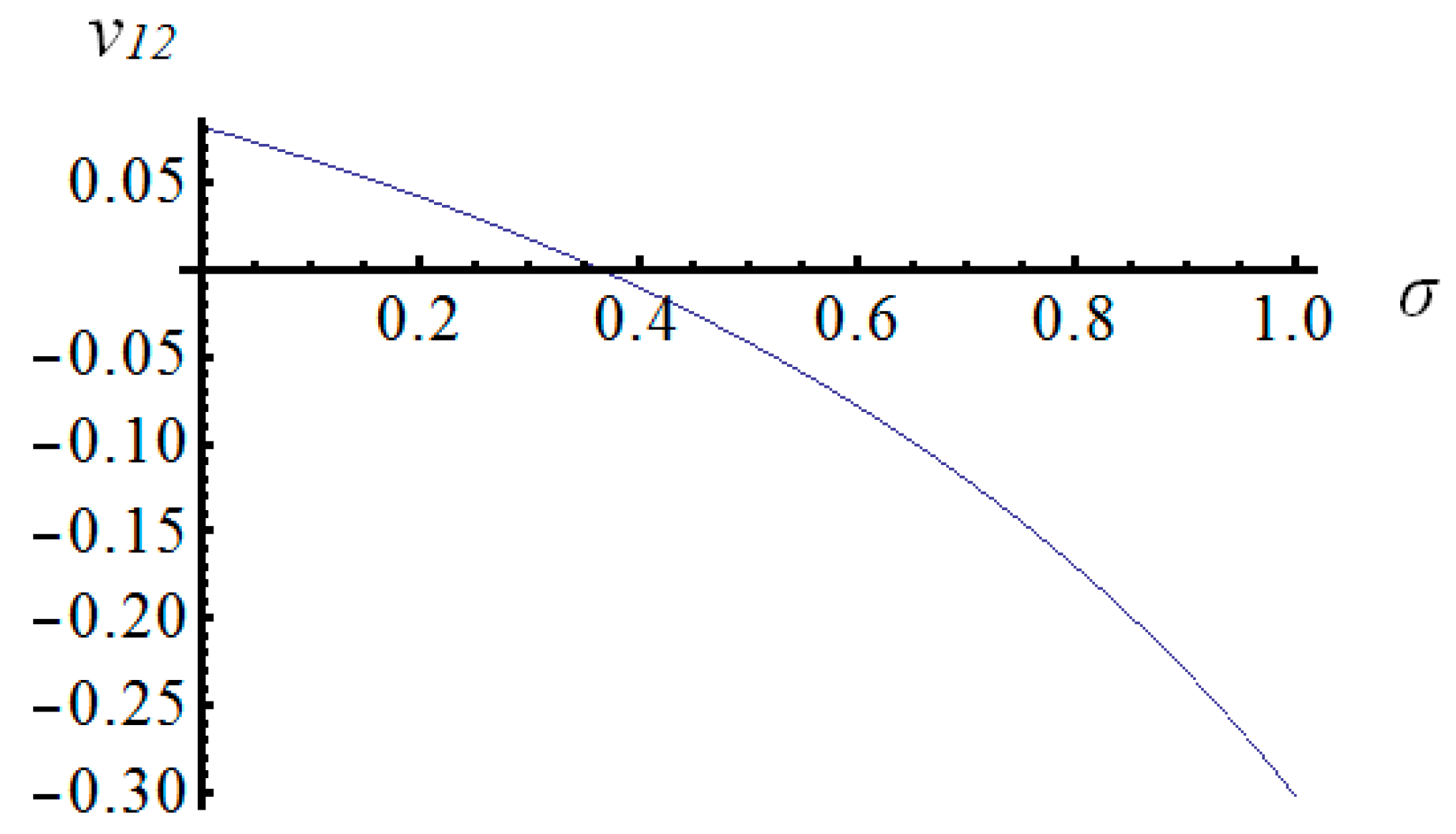Materials 11 00673 g009