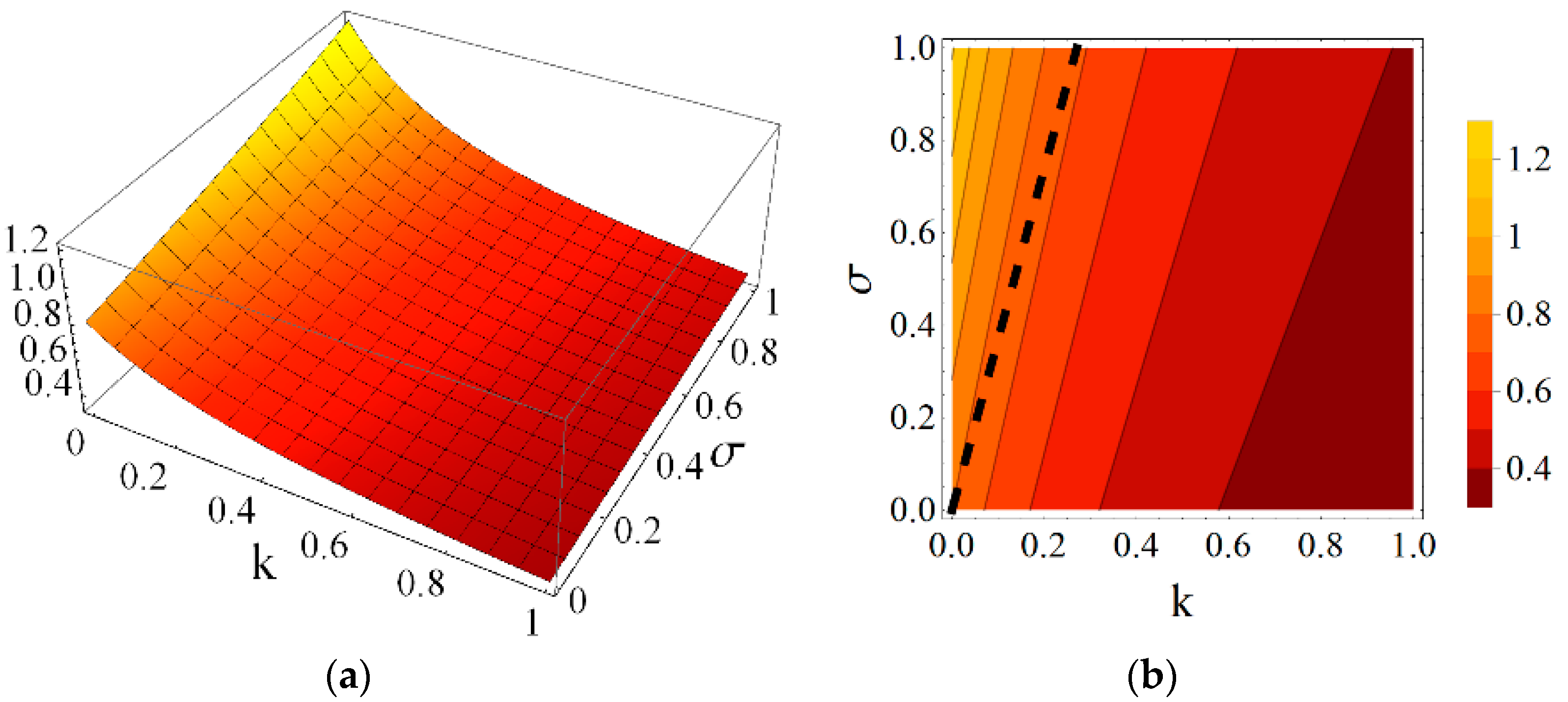 Materials 11 00673 g011