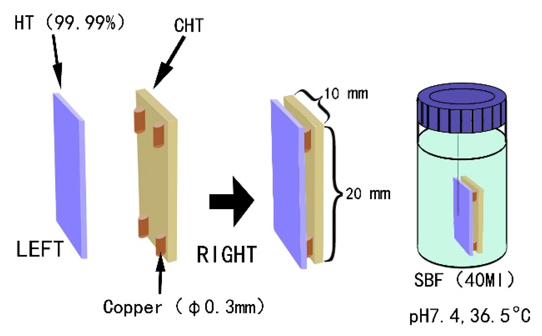 Materials 11 00675 g001
