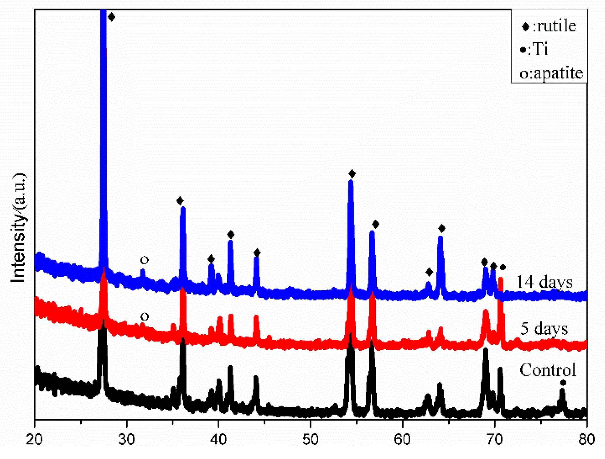 Materials 11 00675 g006