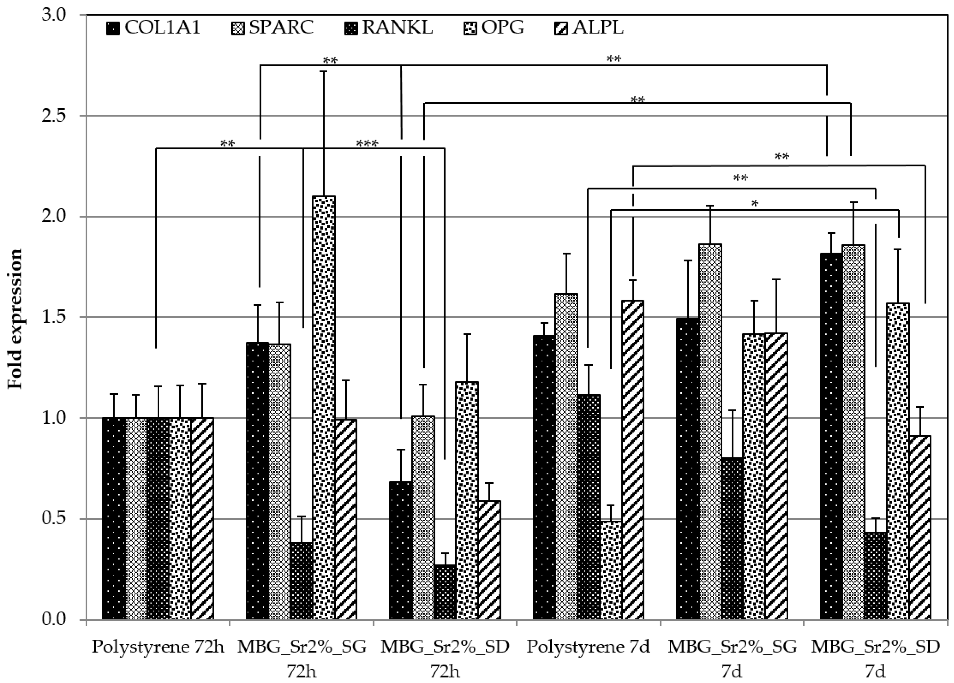 Materials 11 00678 g009