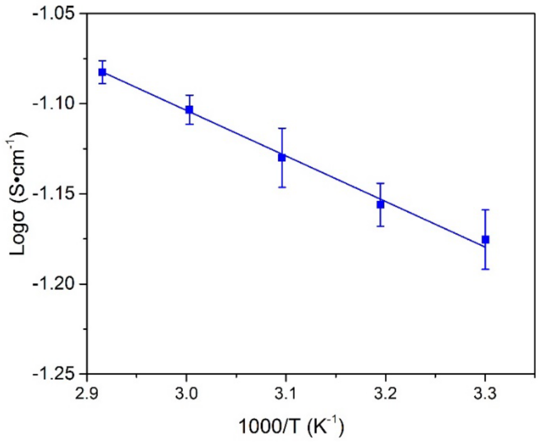 Materials 11 00679 g011